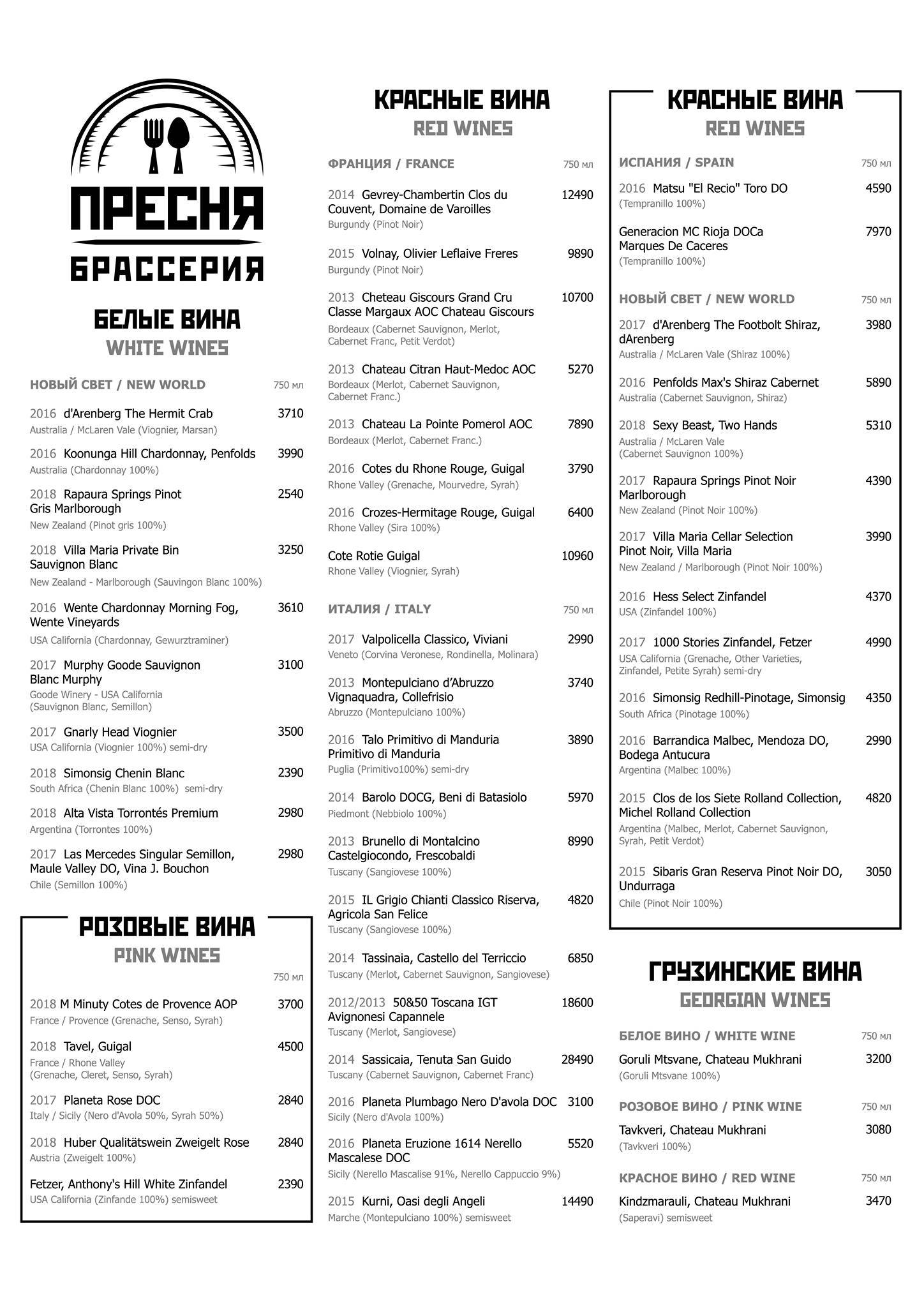 Преснявары меню