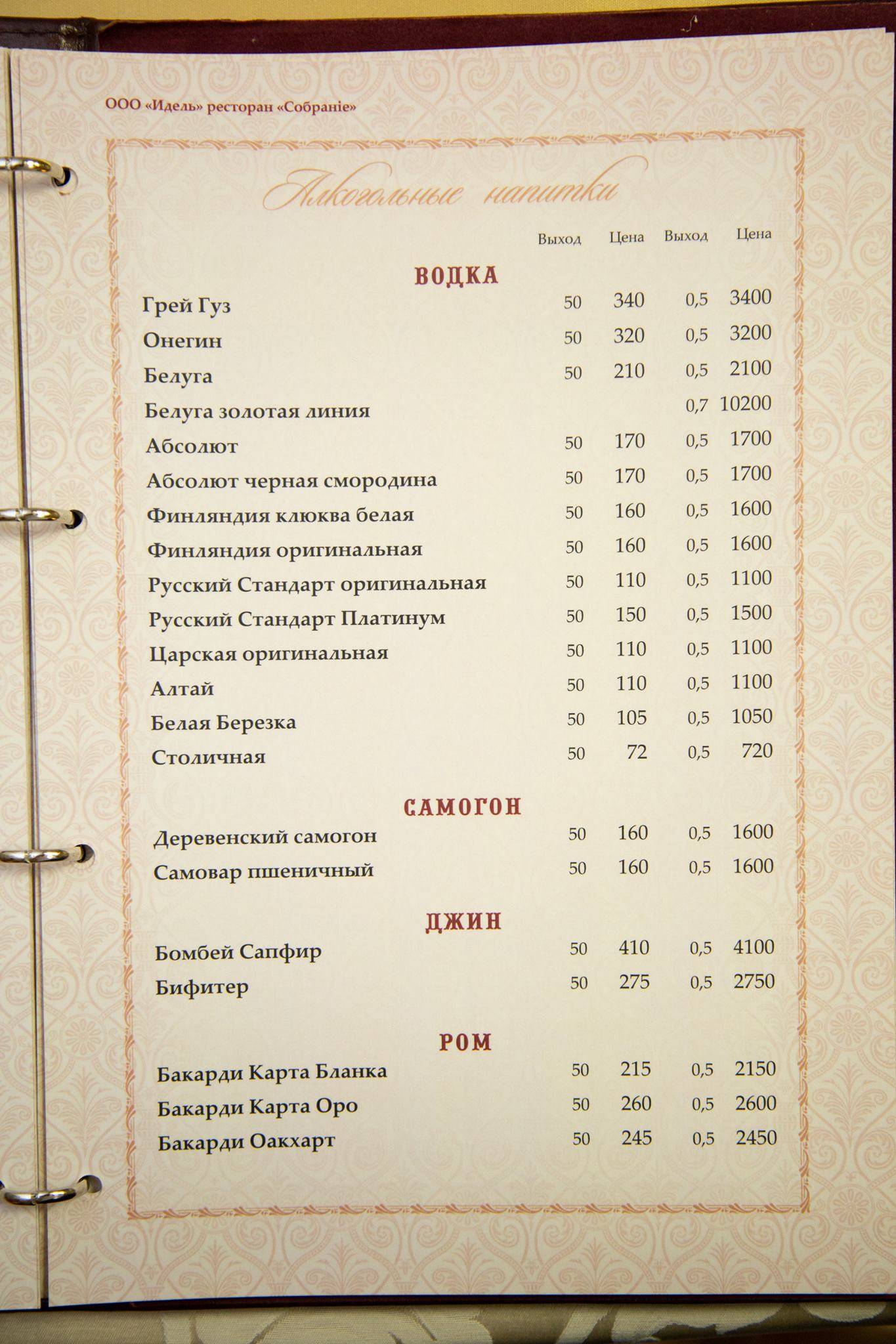 Собрание меню