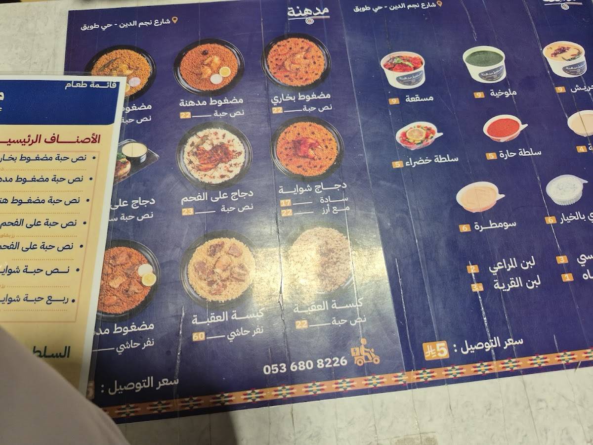 مضغوط مدهنة меню