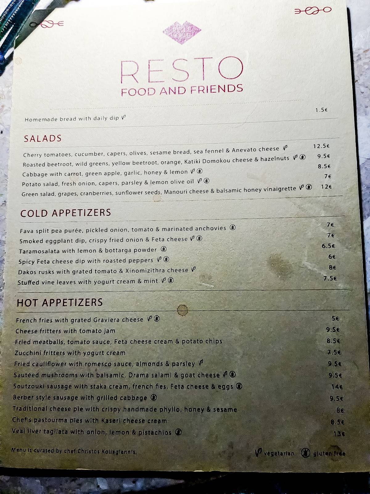 Resto меню