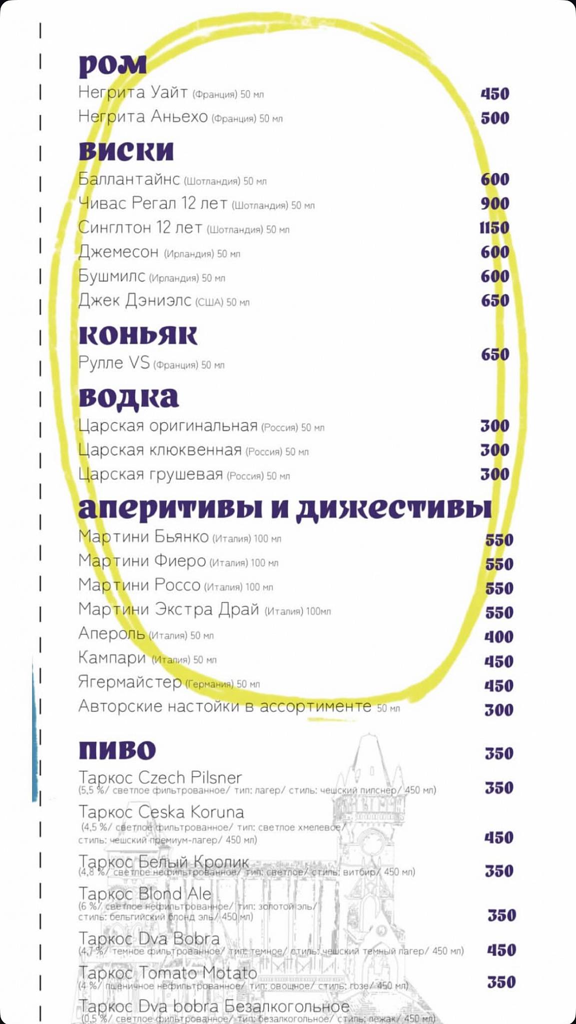 Рестобар 1095 меню