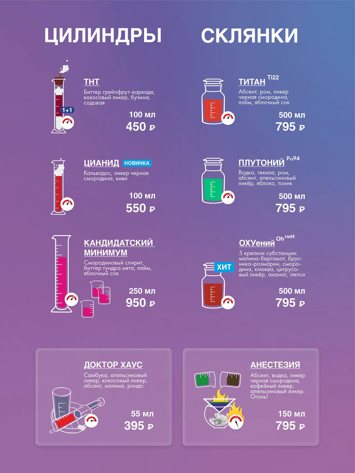 Пробирочная меню