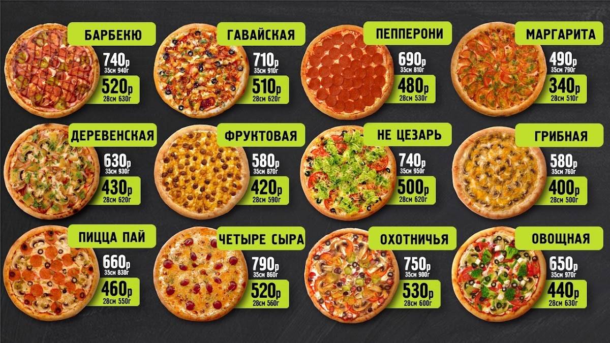 Шаверма Craft меню