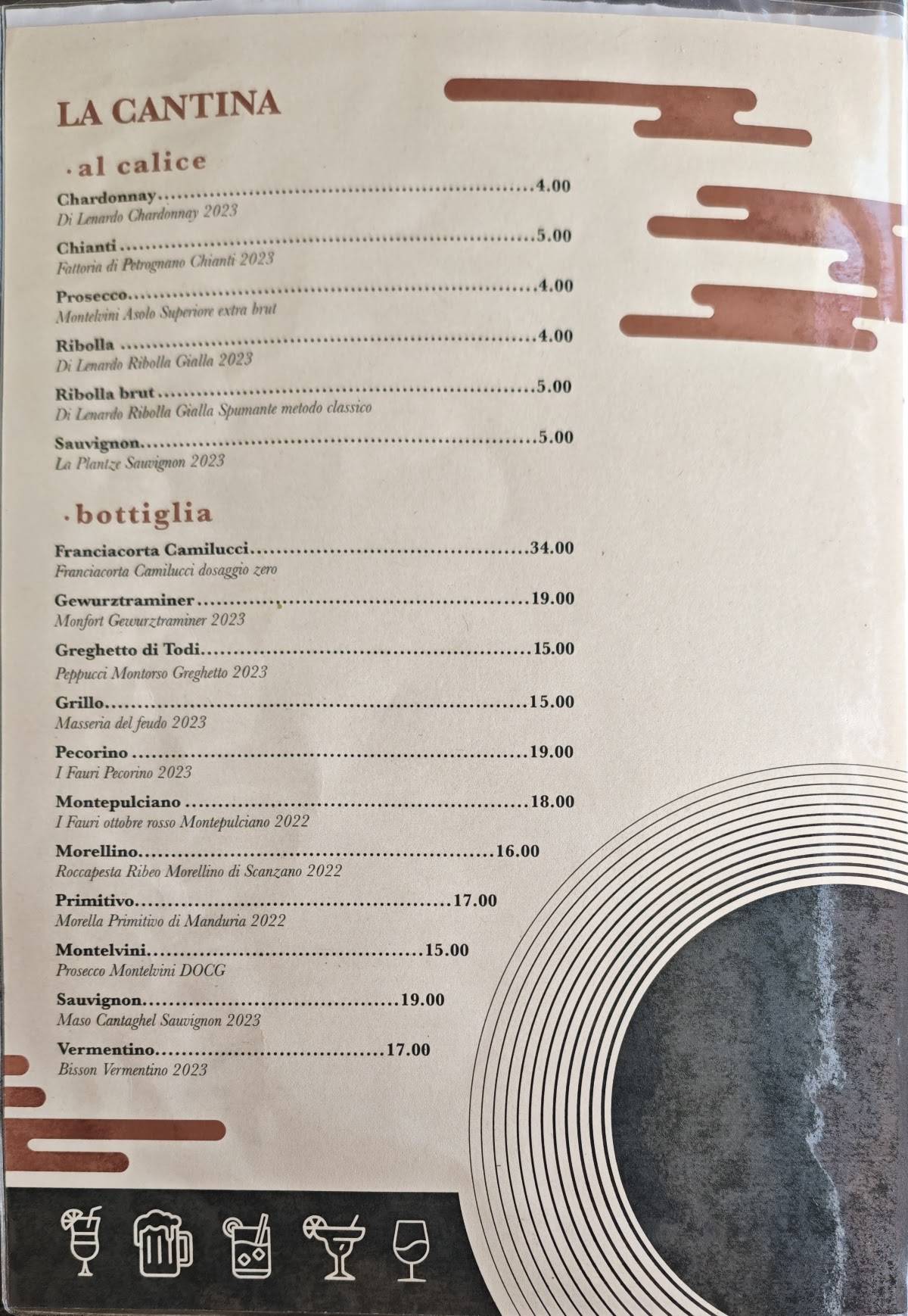 Spizzala меню