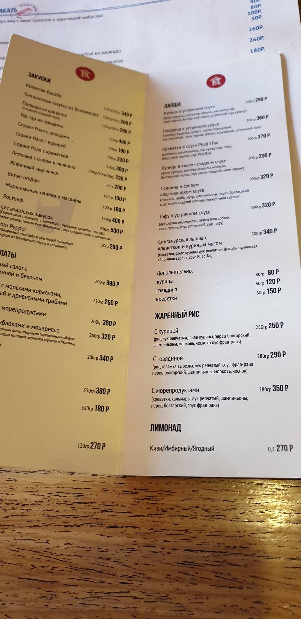 Сплетни меню