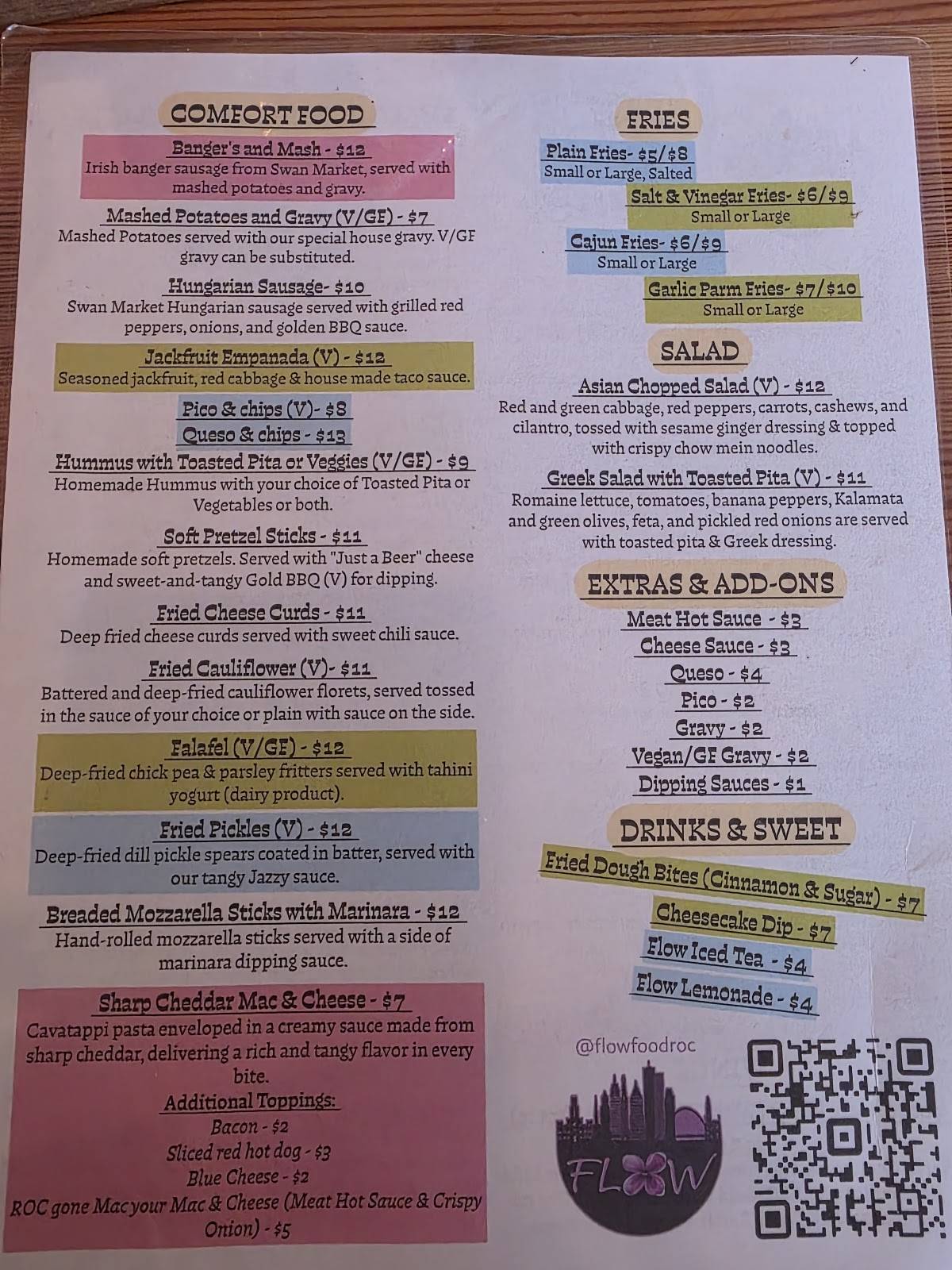 Spotted Octopus Brewing Co. - Rochester меню