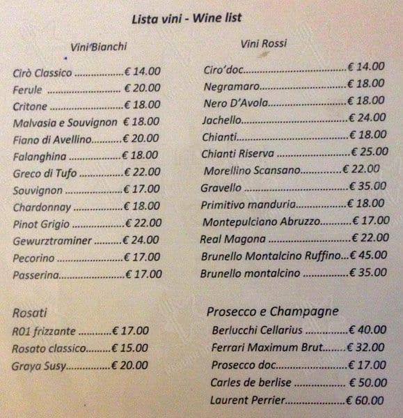 Strabbioni Ristorante меню