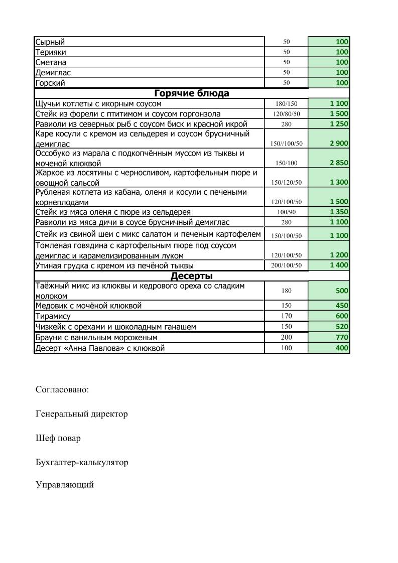 Клюква меню