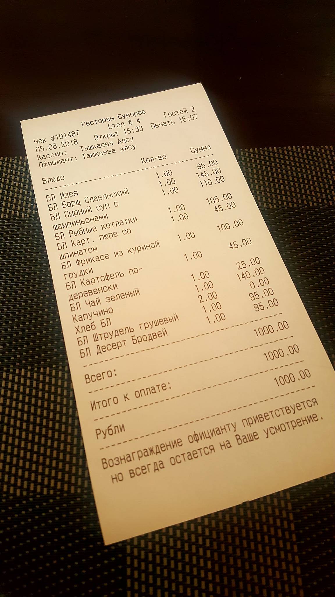 Суворов меню