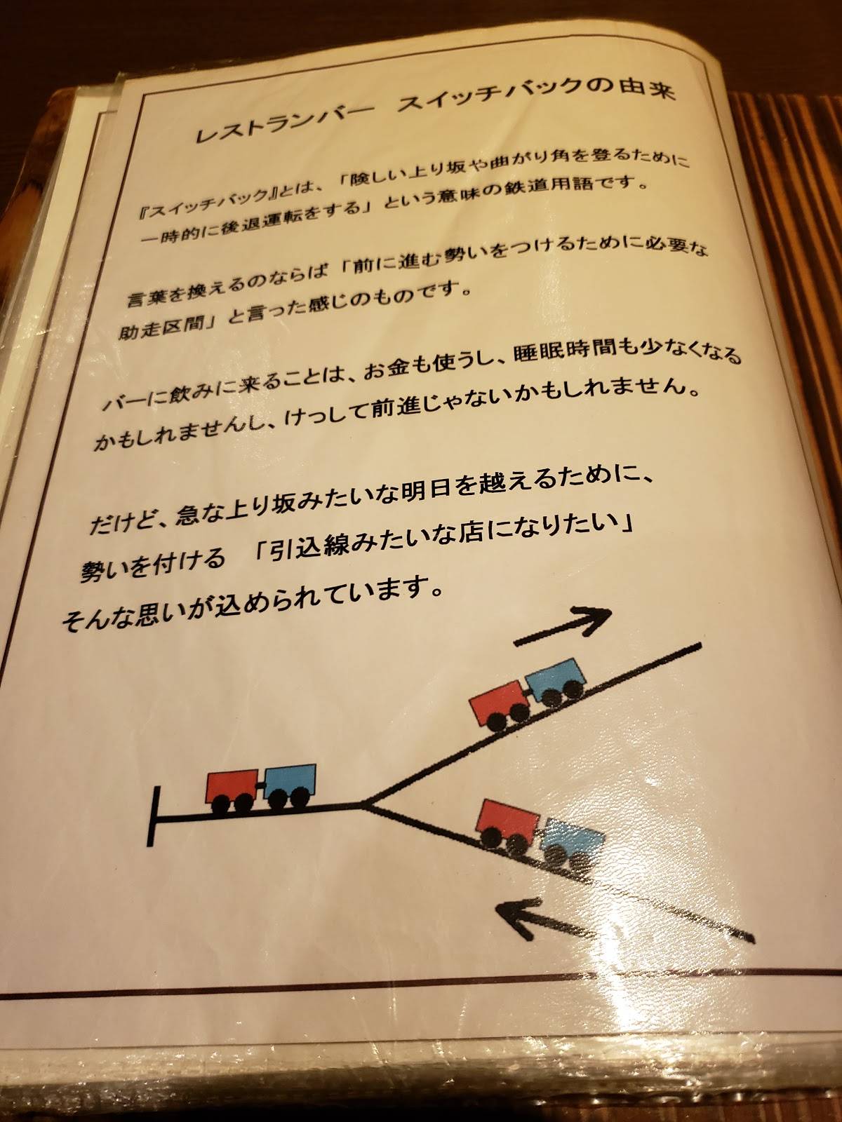 Switch Back меню