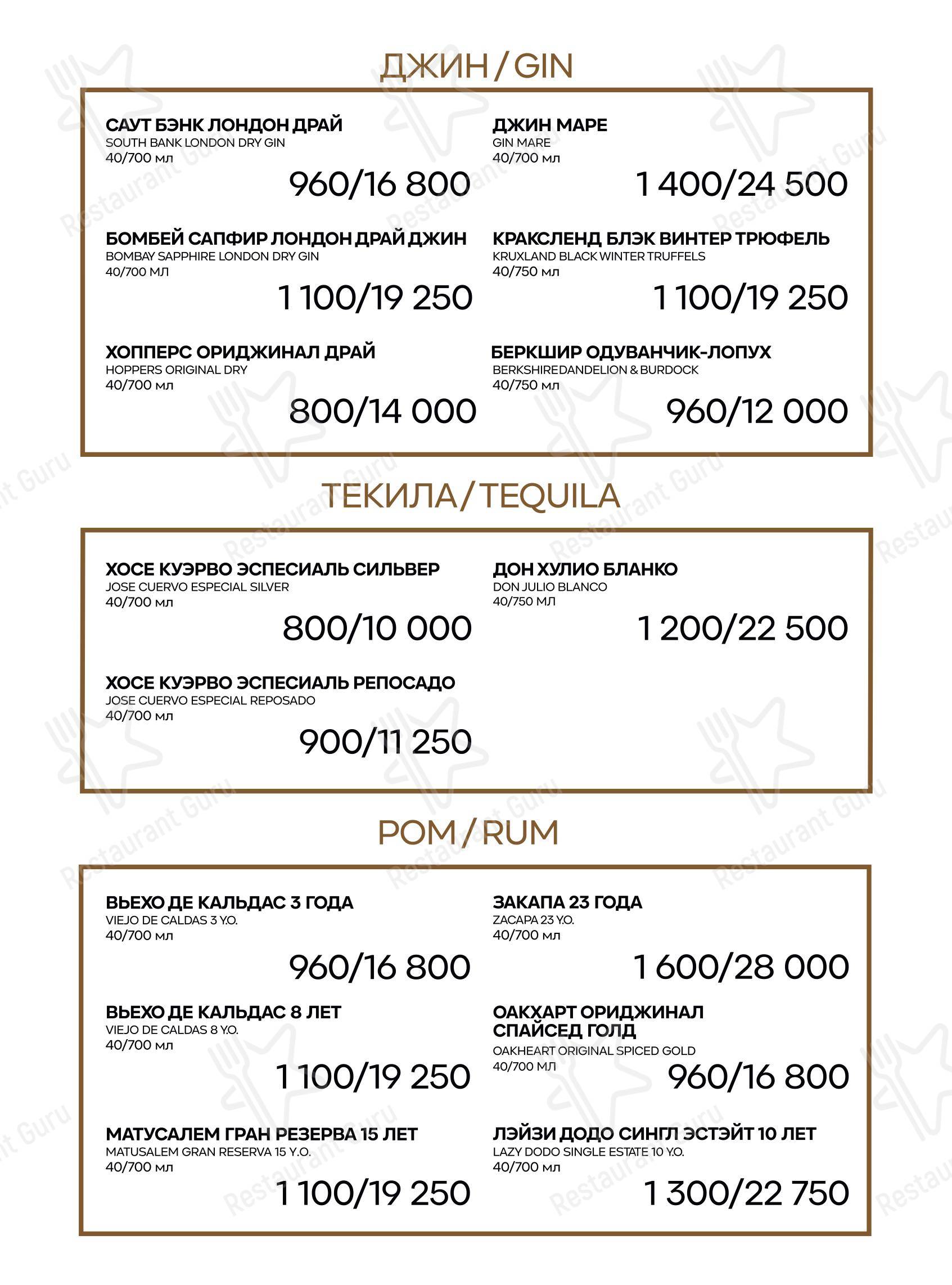Основное меню клуба Танцевать Бачату! в Екатеринбурге