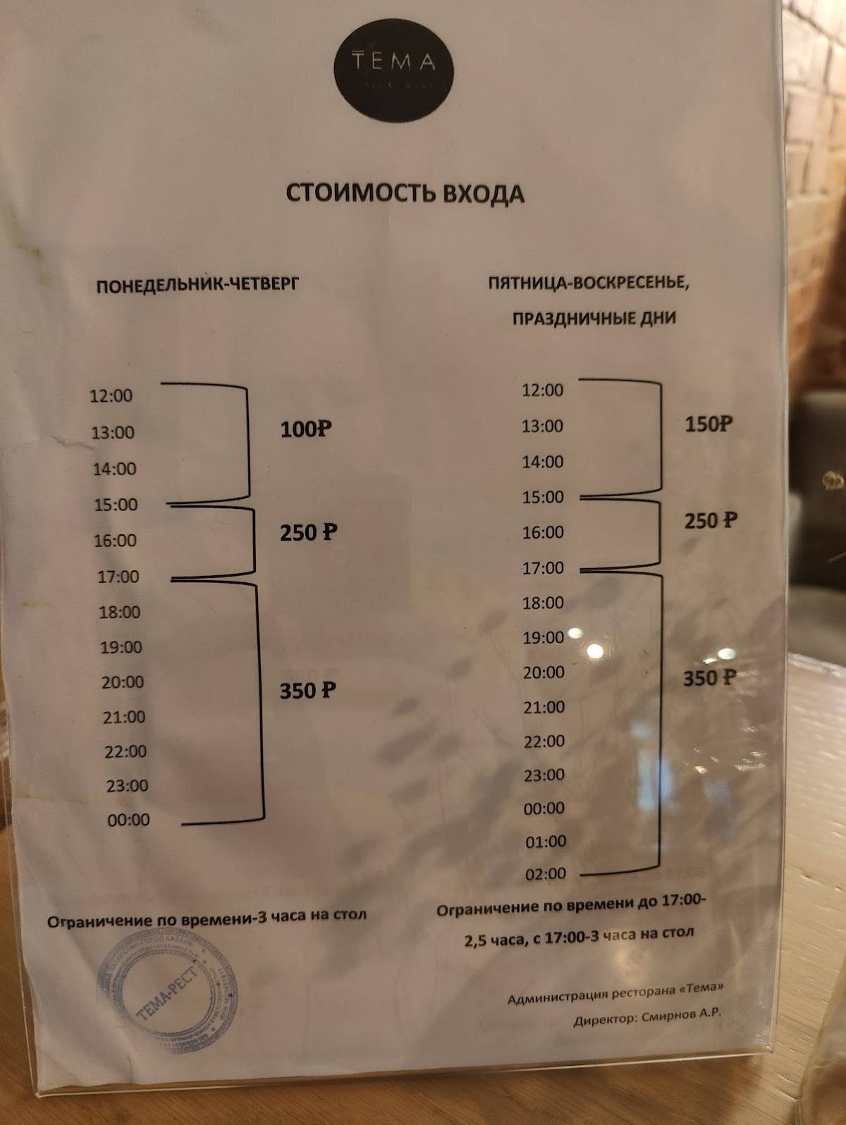Тема меню