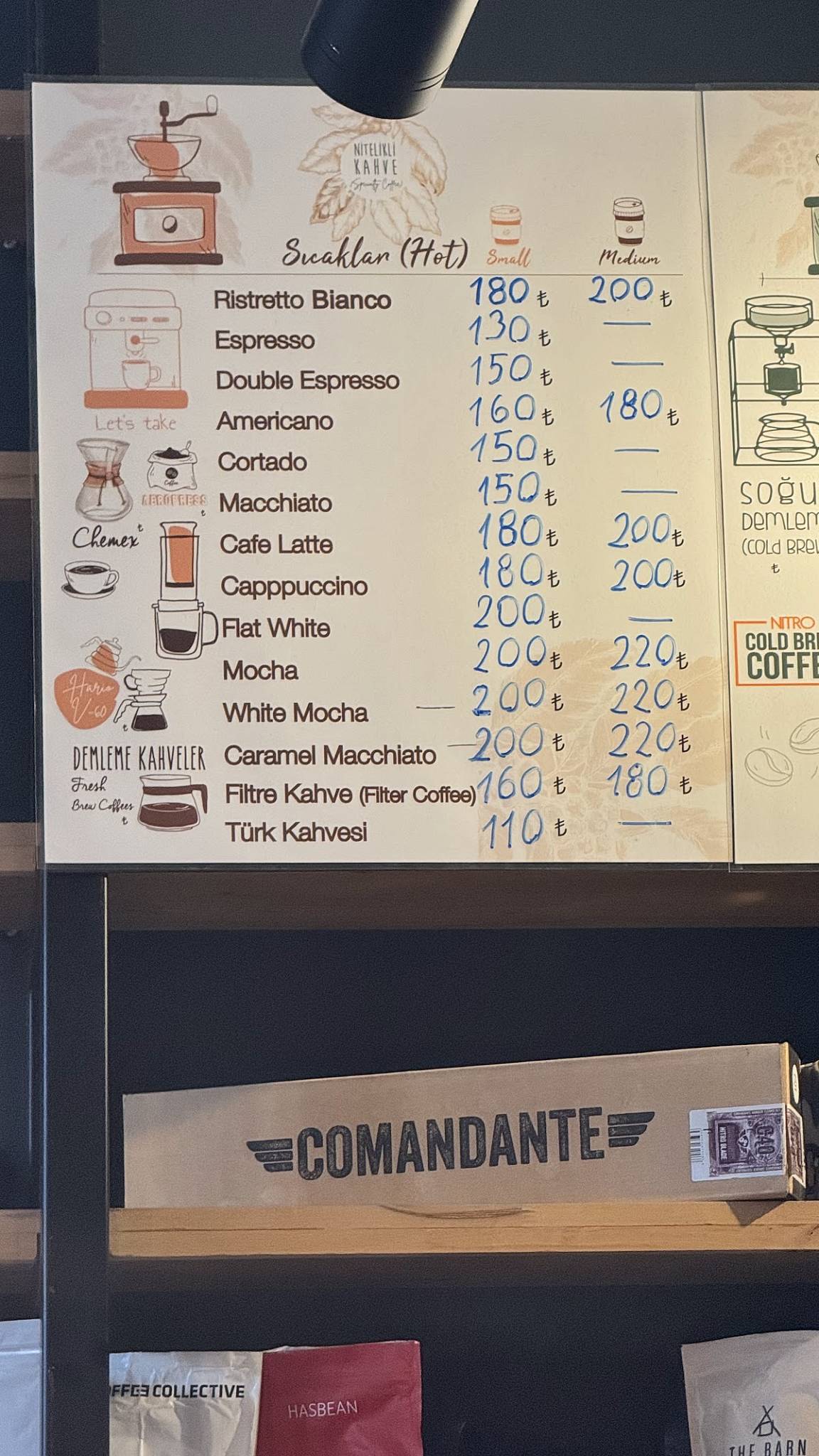 The Coffee Grinder Datça меню