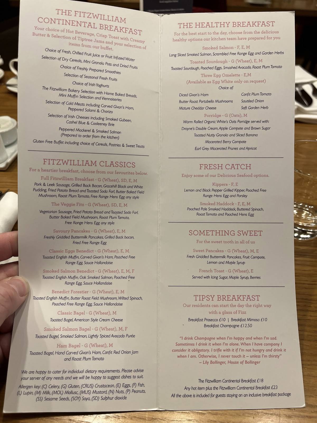The Restaurant at The Fitzwilliam Hotel меню