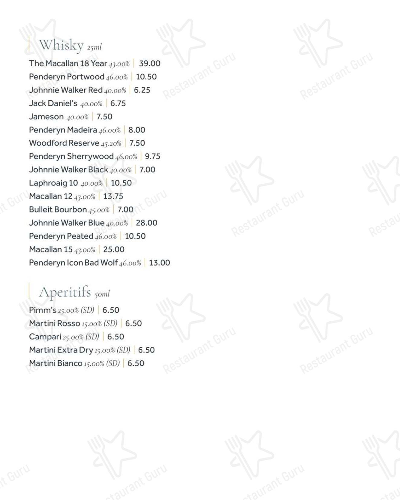 Меню ресторана The Sorting Room Restaurant - Wine Menu