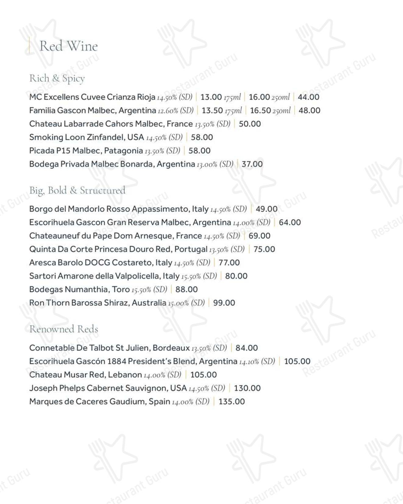 The Sorting Room Restaurant в Кардифф - Wine Menu