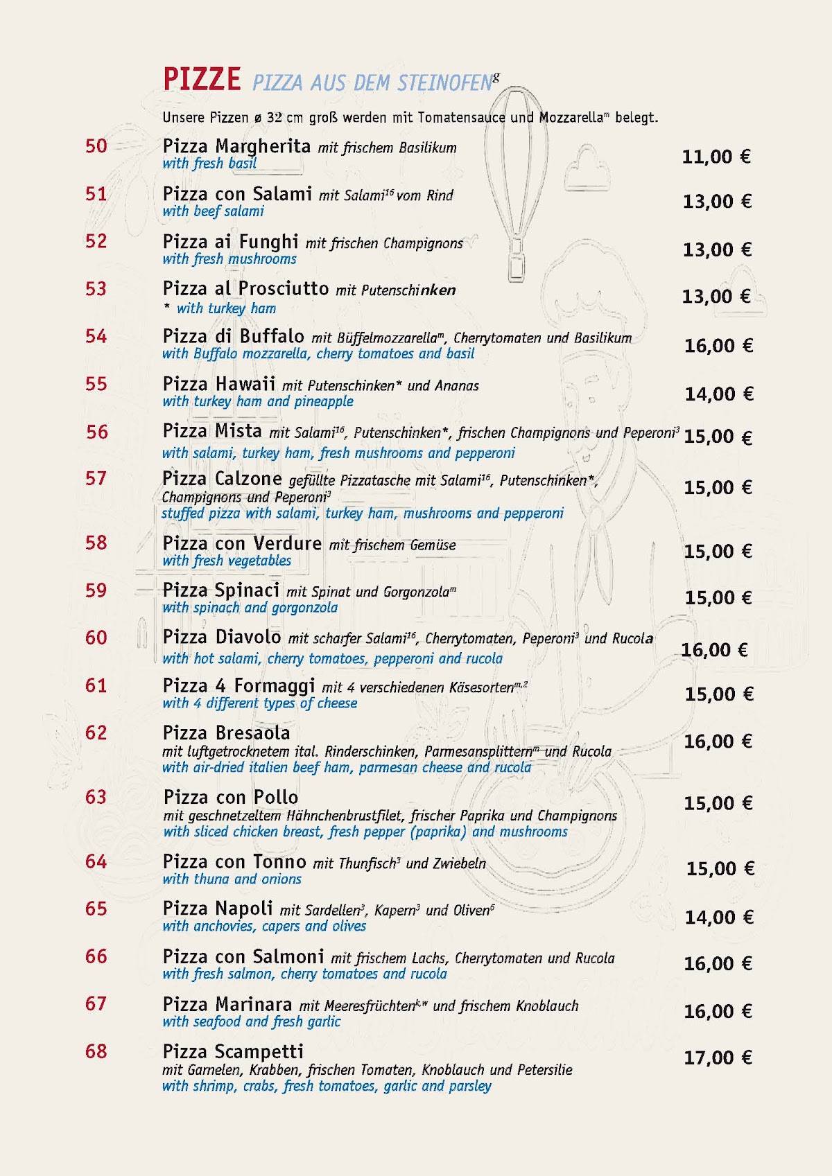 Trattoria Splendido меню