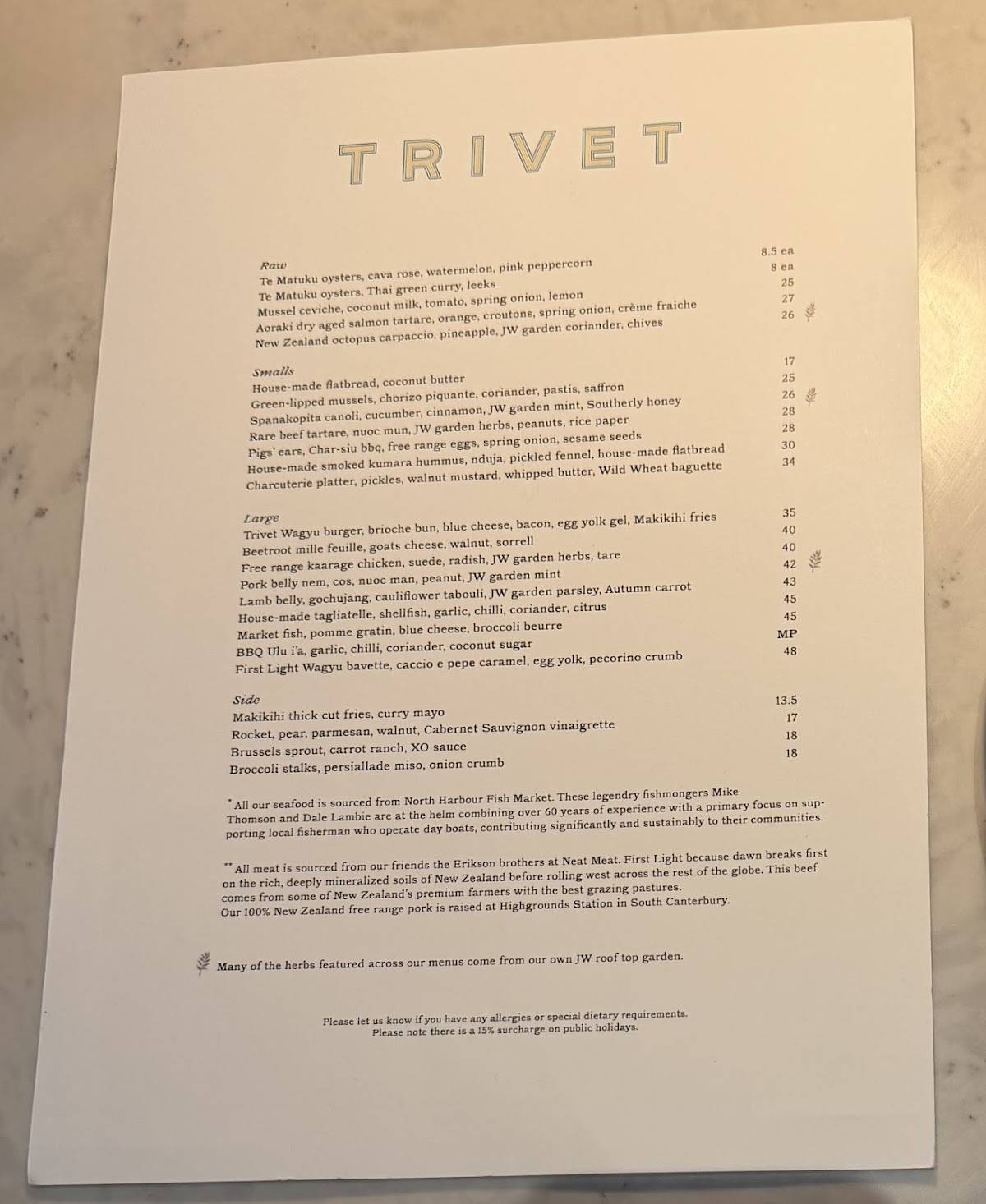 Trivet меню