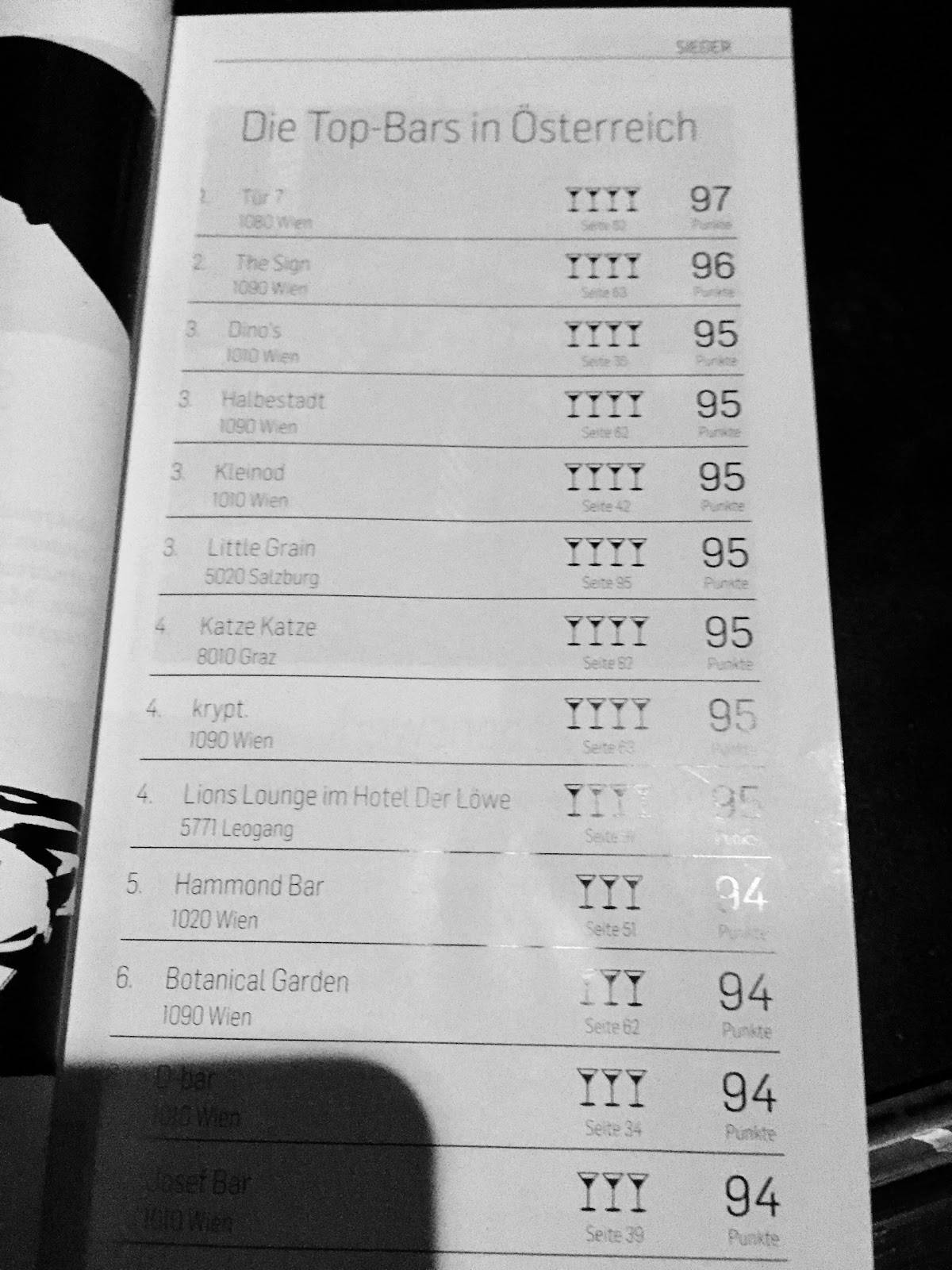 Tür 7 - Boutique Bar - No garnish. Only balance. меню