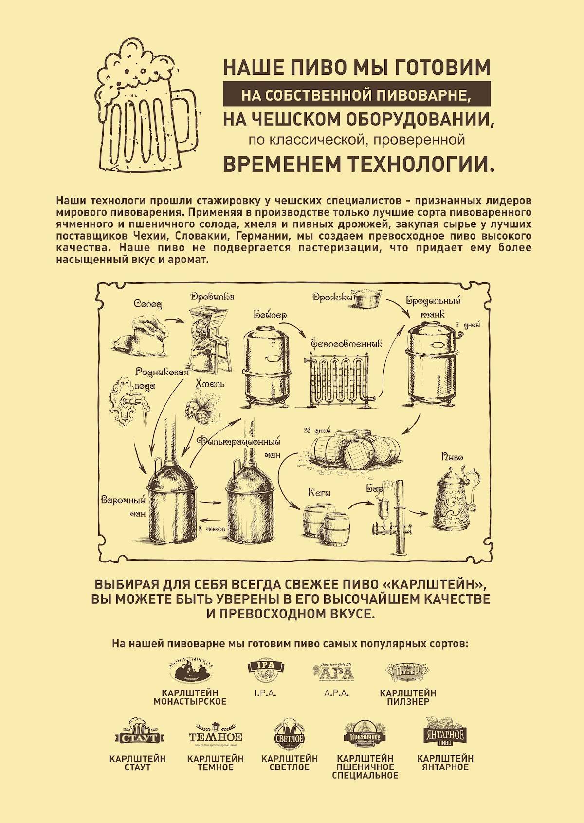 У Швейка меню