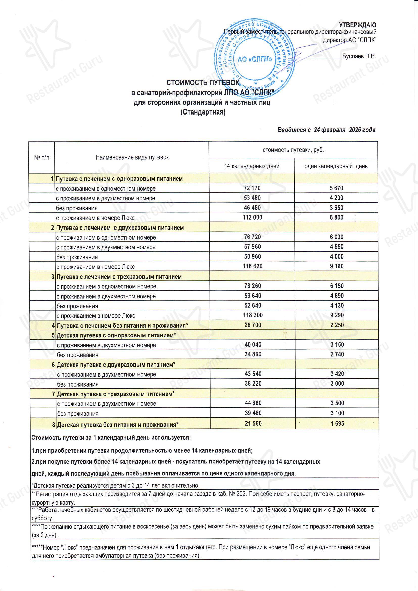 Меню напитков ресторана Вита