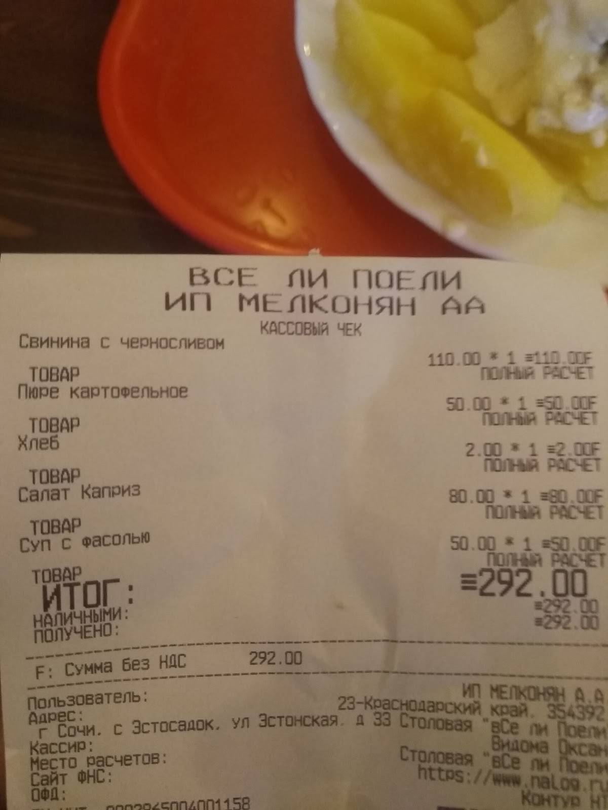 Все ли Поели меню