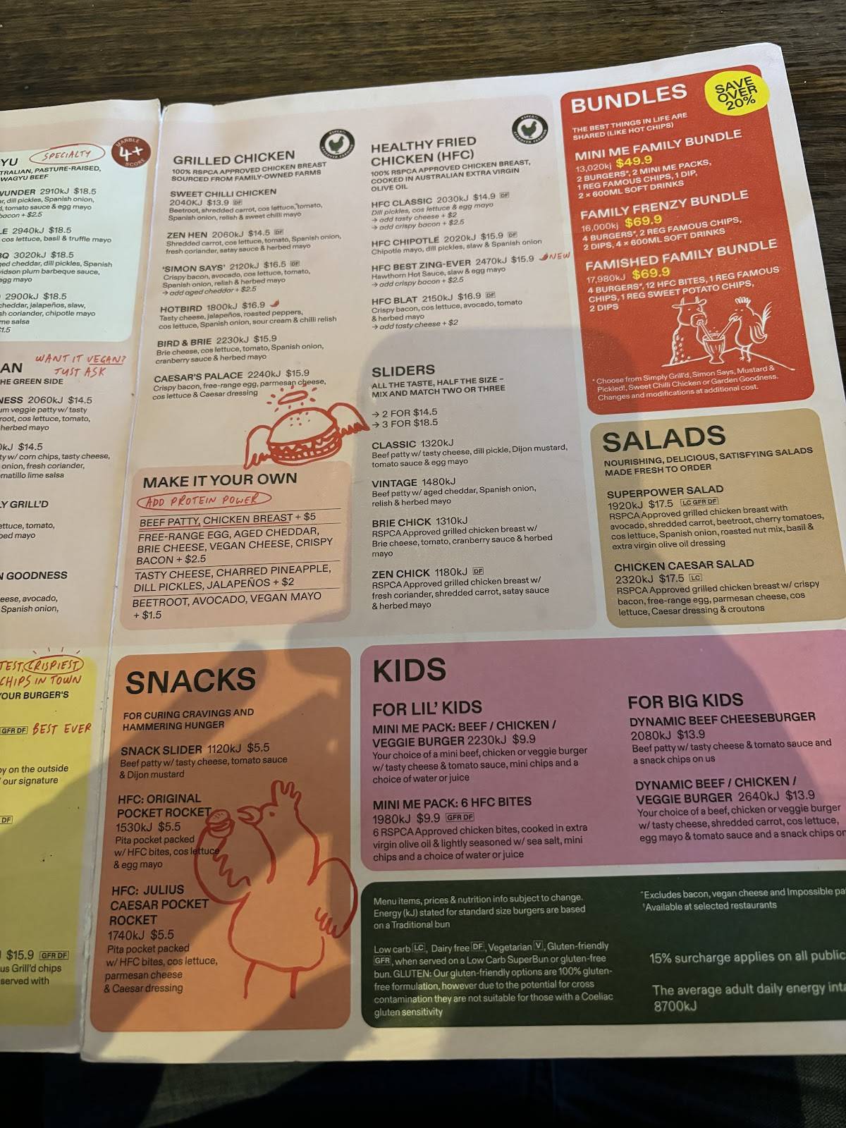 Grill'd Burgers - Rockingham меню