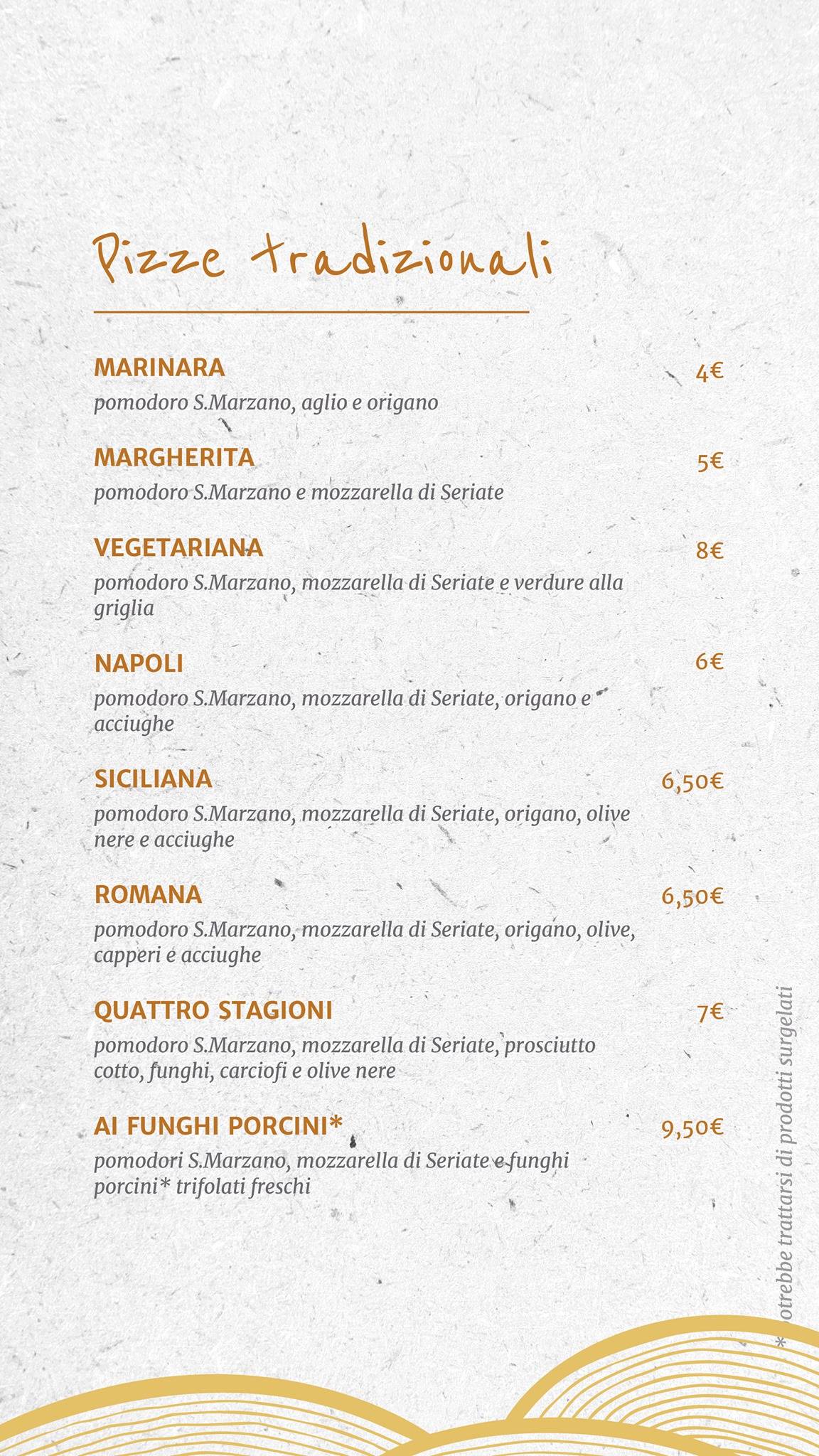 Weekend Ristorante Pizzeria меню