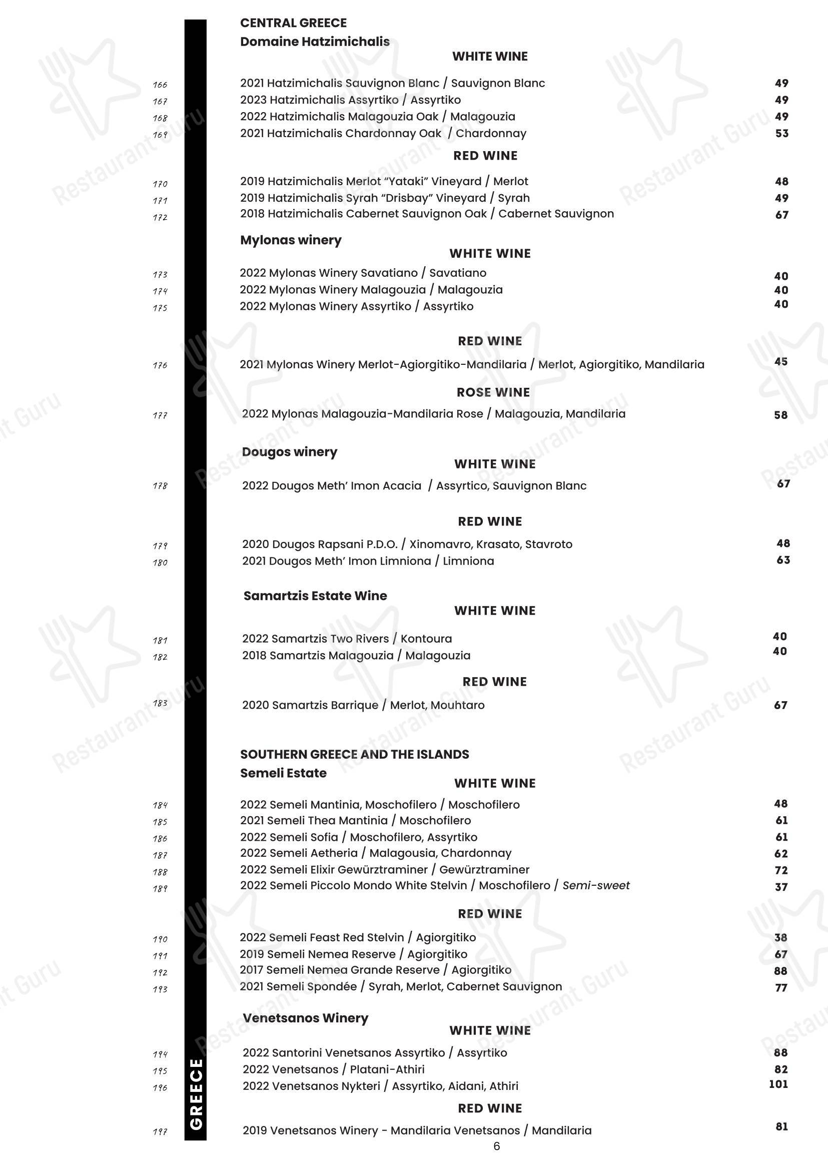 Ночное меню ресторана BABO modern Georgian cuisine в Риге