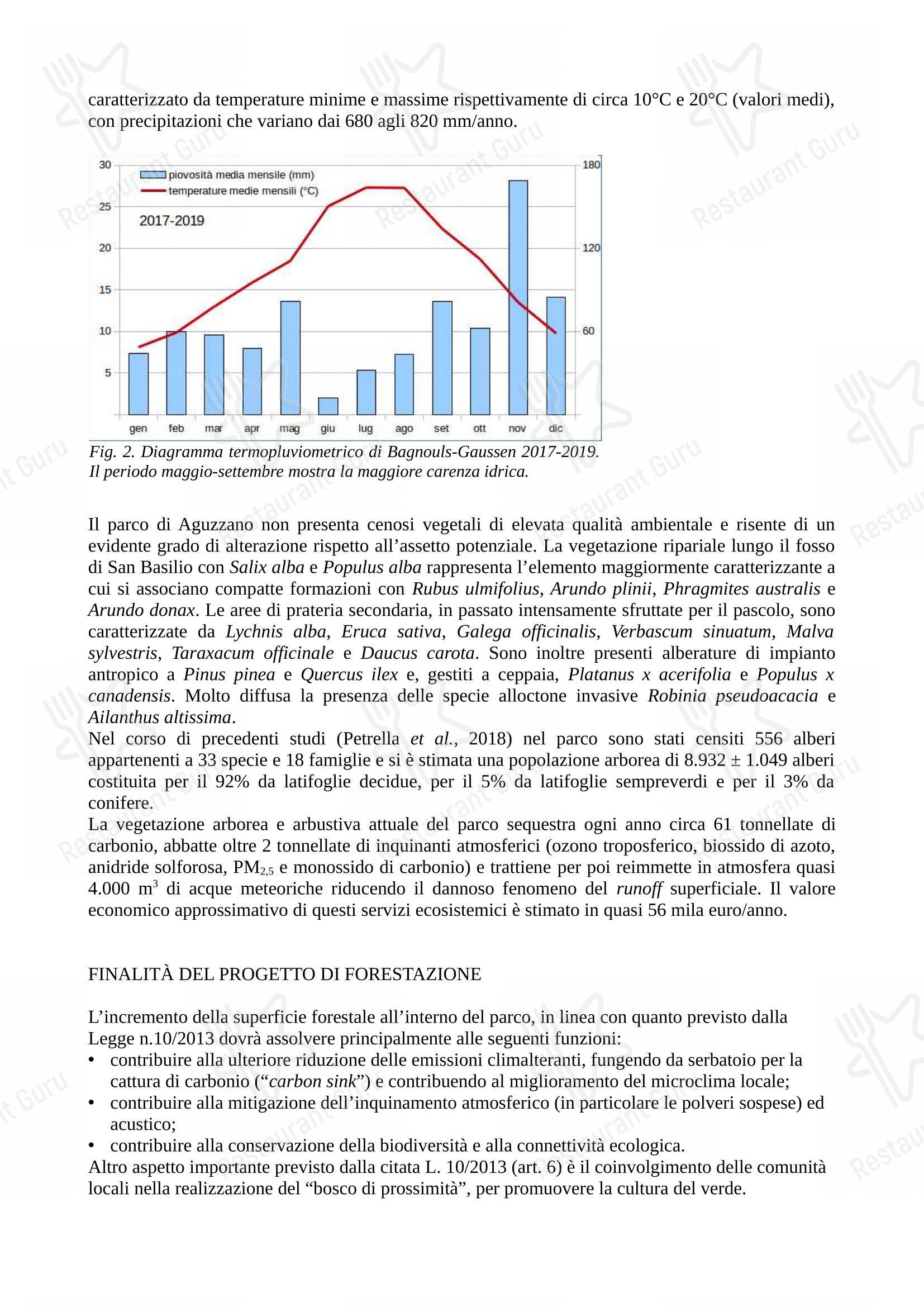 Меню ресторана Casale Podere Rosa-APS