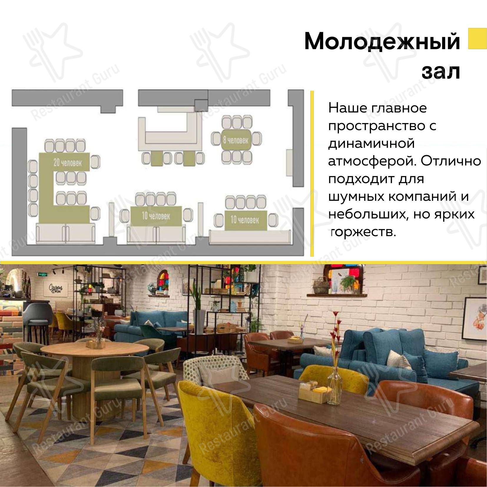 Счастливые люди в Екатеринбурге - Меню