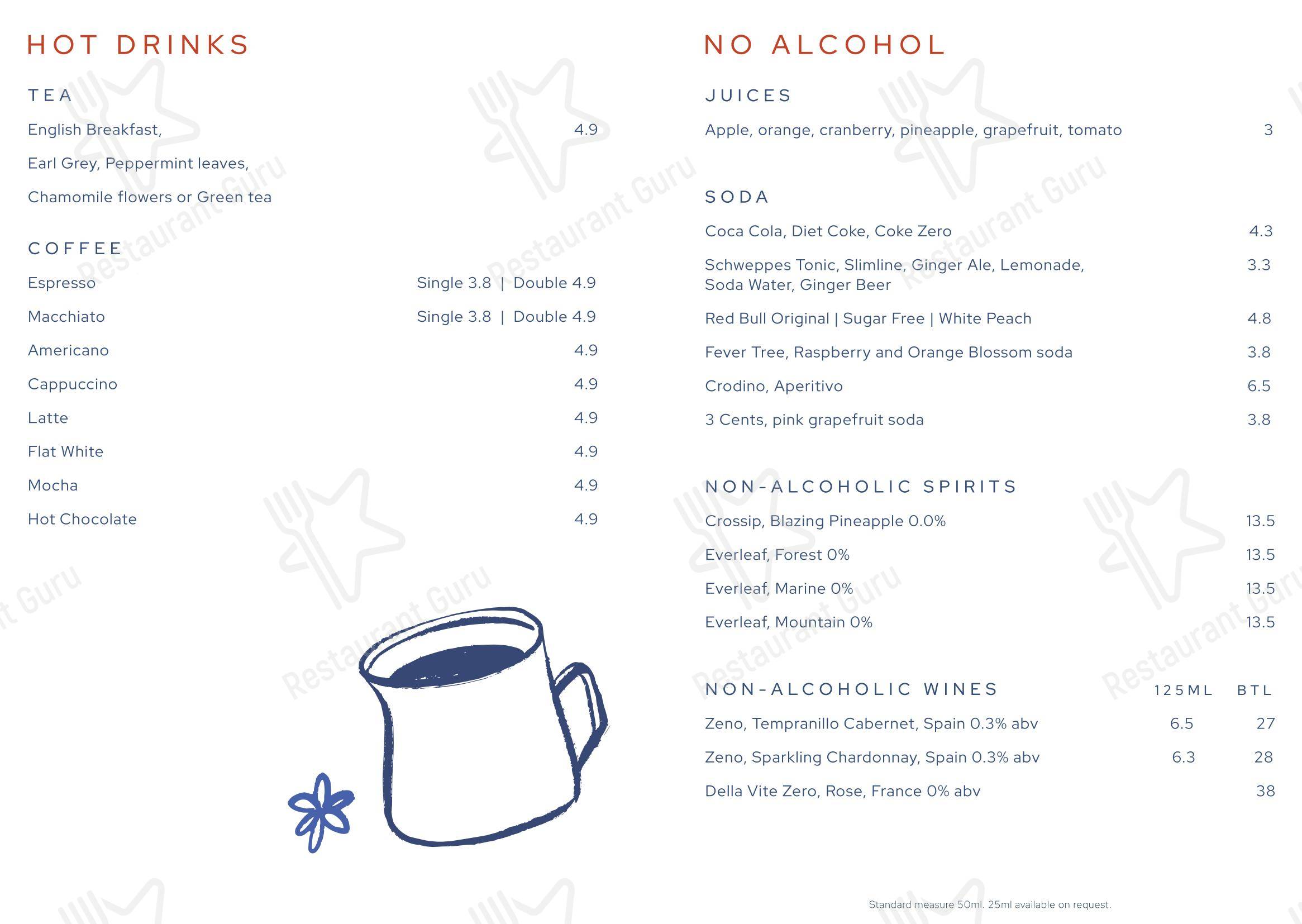 Dinner Menu ресторана Kitty Hawk