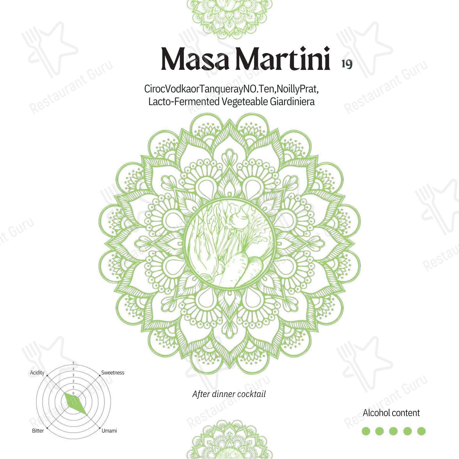 菜单 ресторана Masa Rooftop в Риме