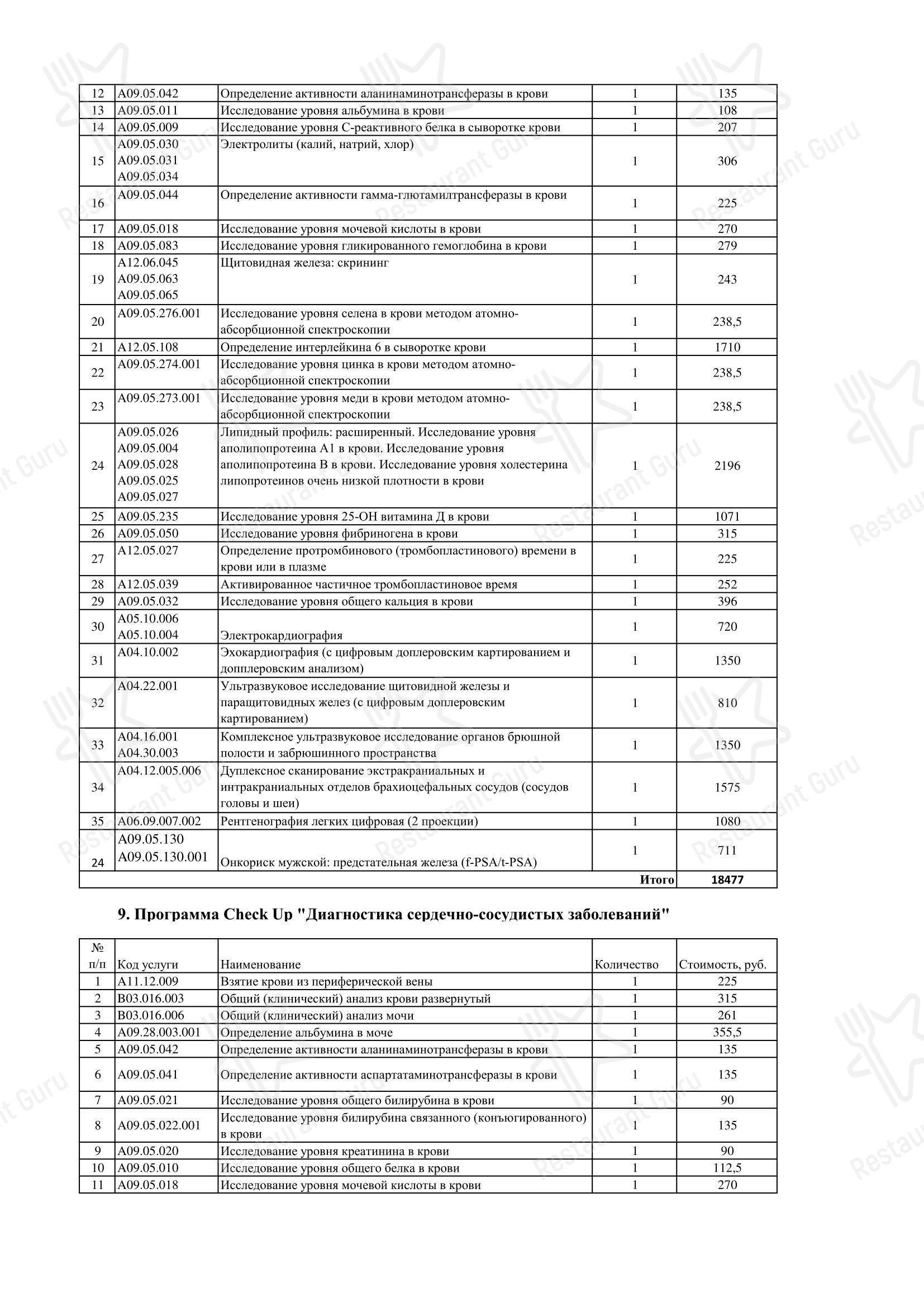 Медведь, ресторанно-гостиничный комплекс в Барнауле - Takeaway Menu
