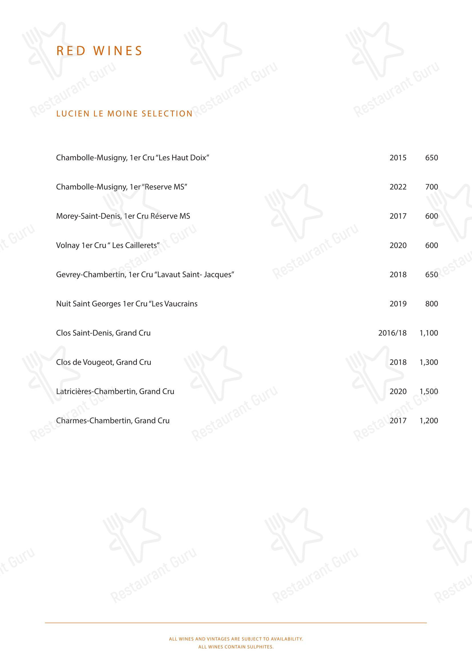 NIJŪ в Лондоне - Group Booking Menu