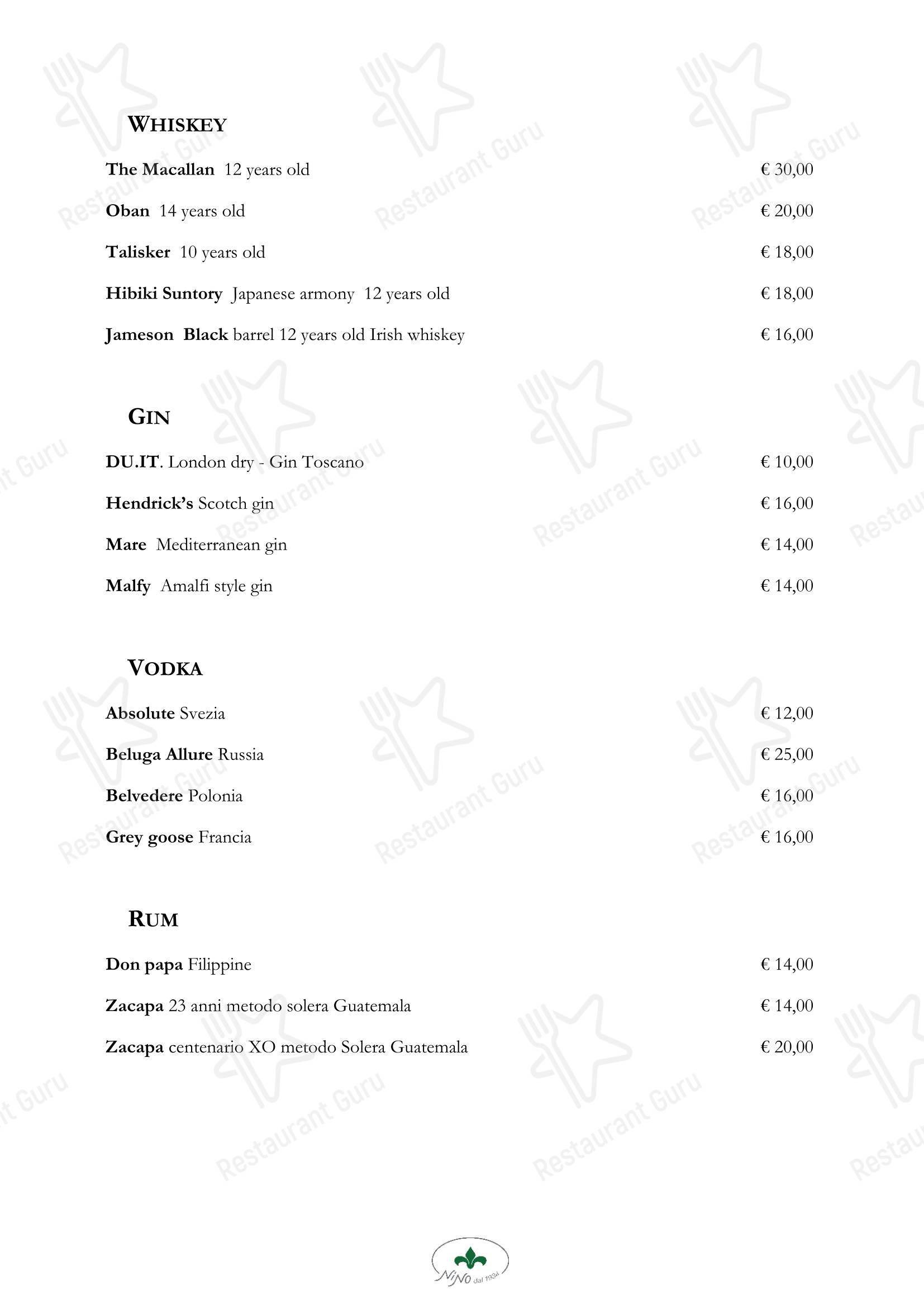 Меню ресторана Nino Restaurant в Риме
