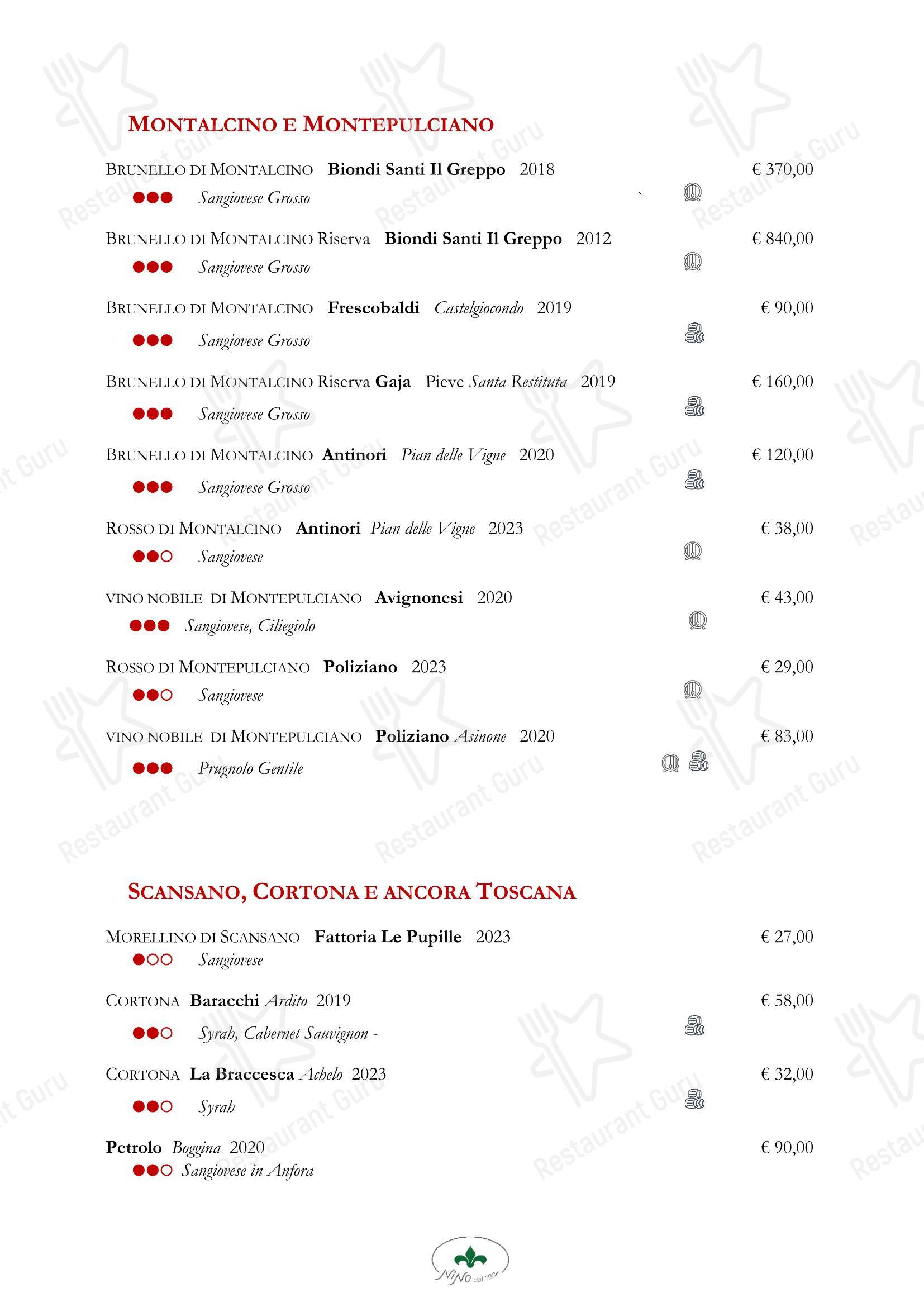 Меню ресторана Nino Restaurant - Меню