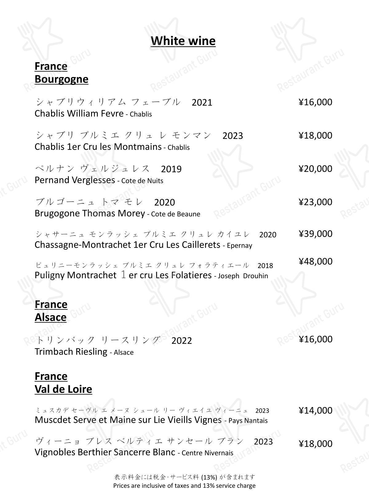Takeaway Menu ресторана SAKURA в Токио