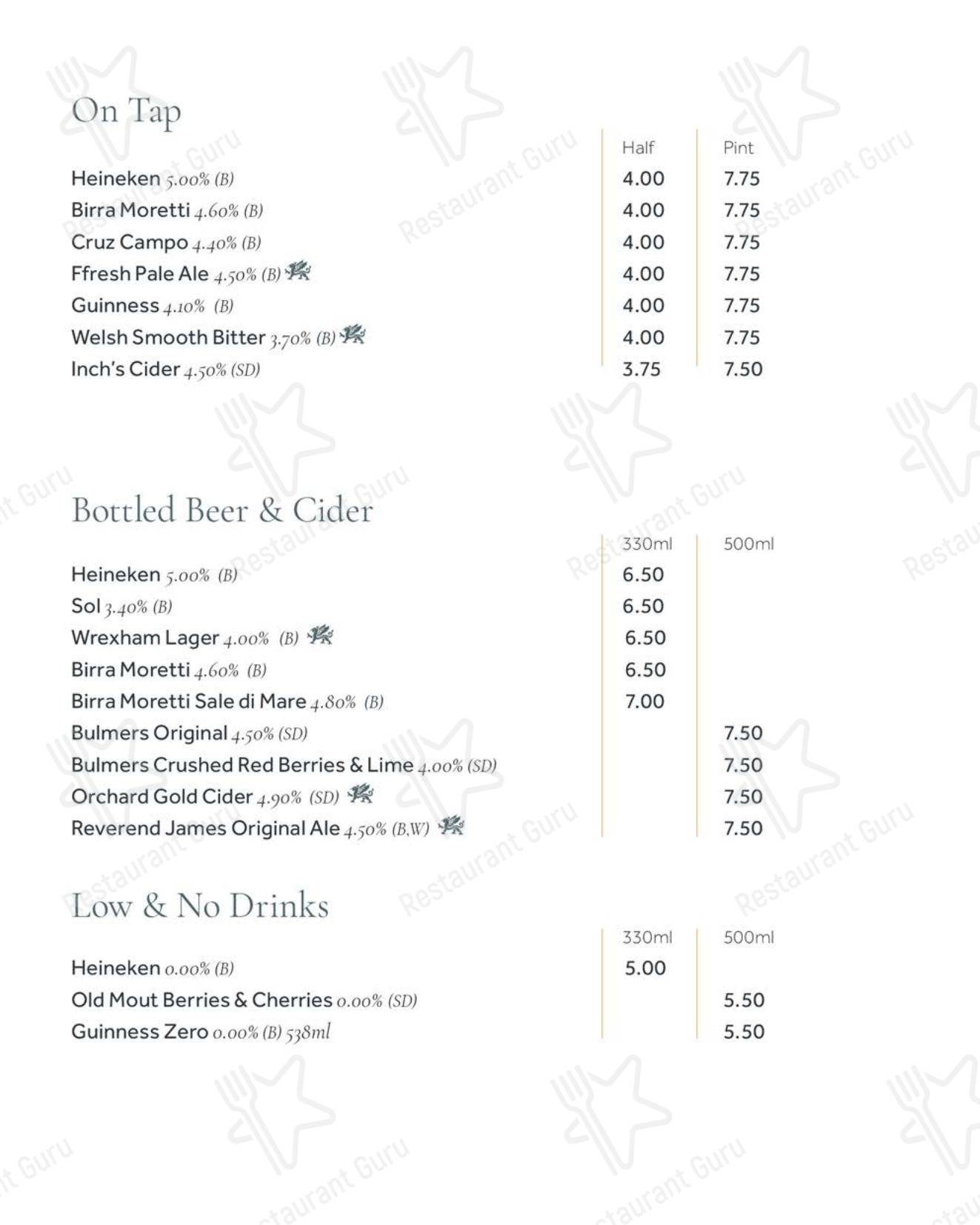 Wine Menu ресторана The Sorting Room Restaurant в Кардифф