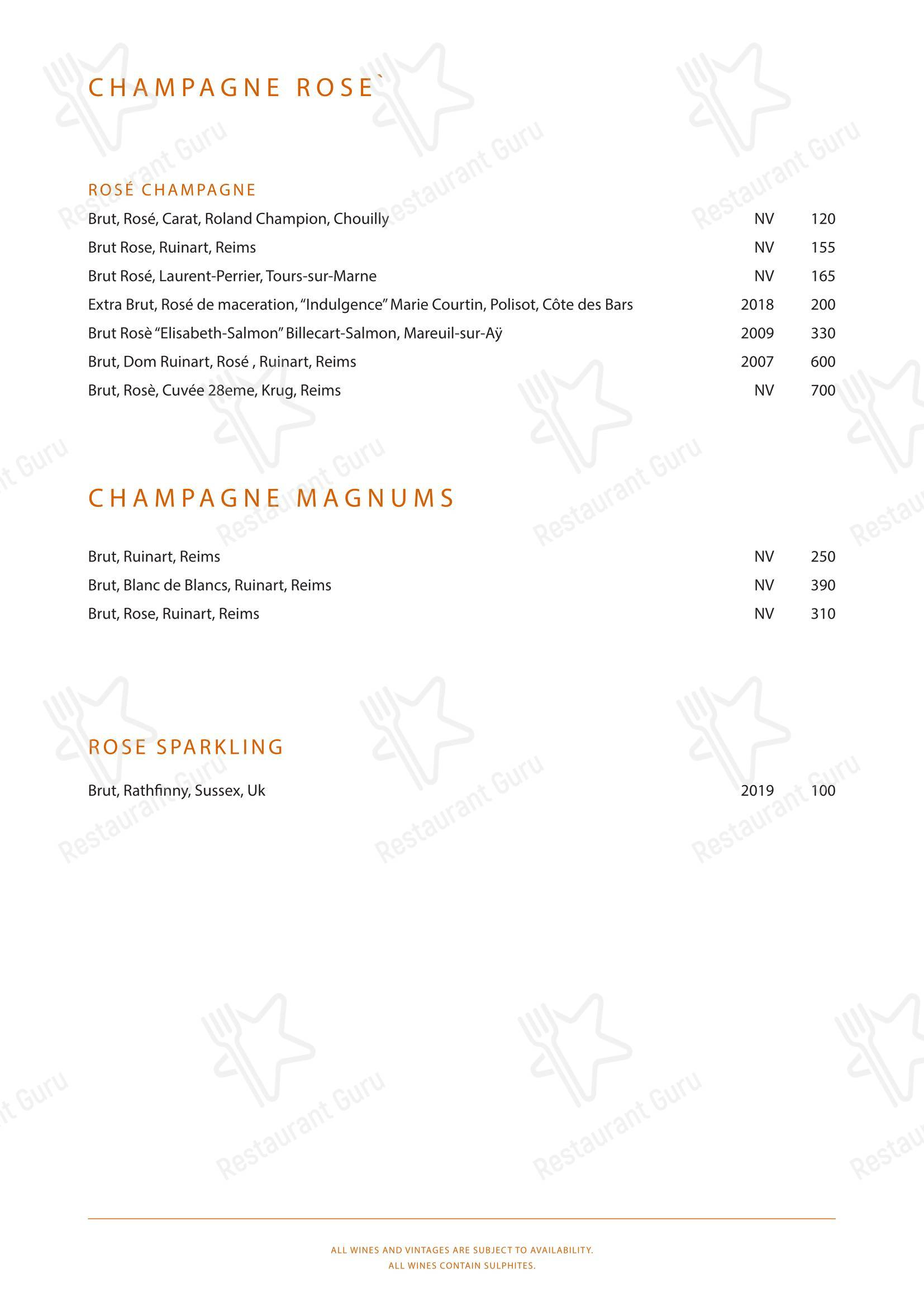 Меню ресторана NIJŪ - Group Booking Menu