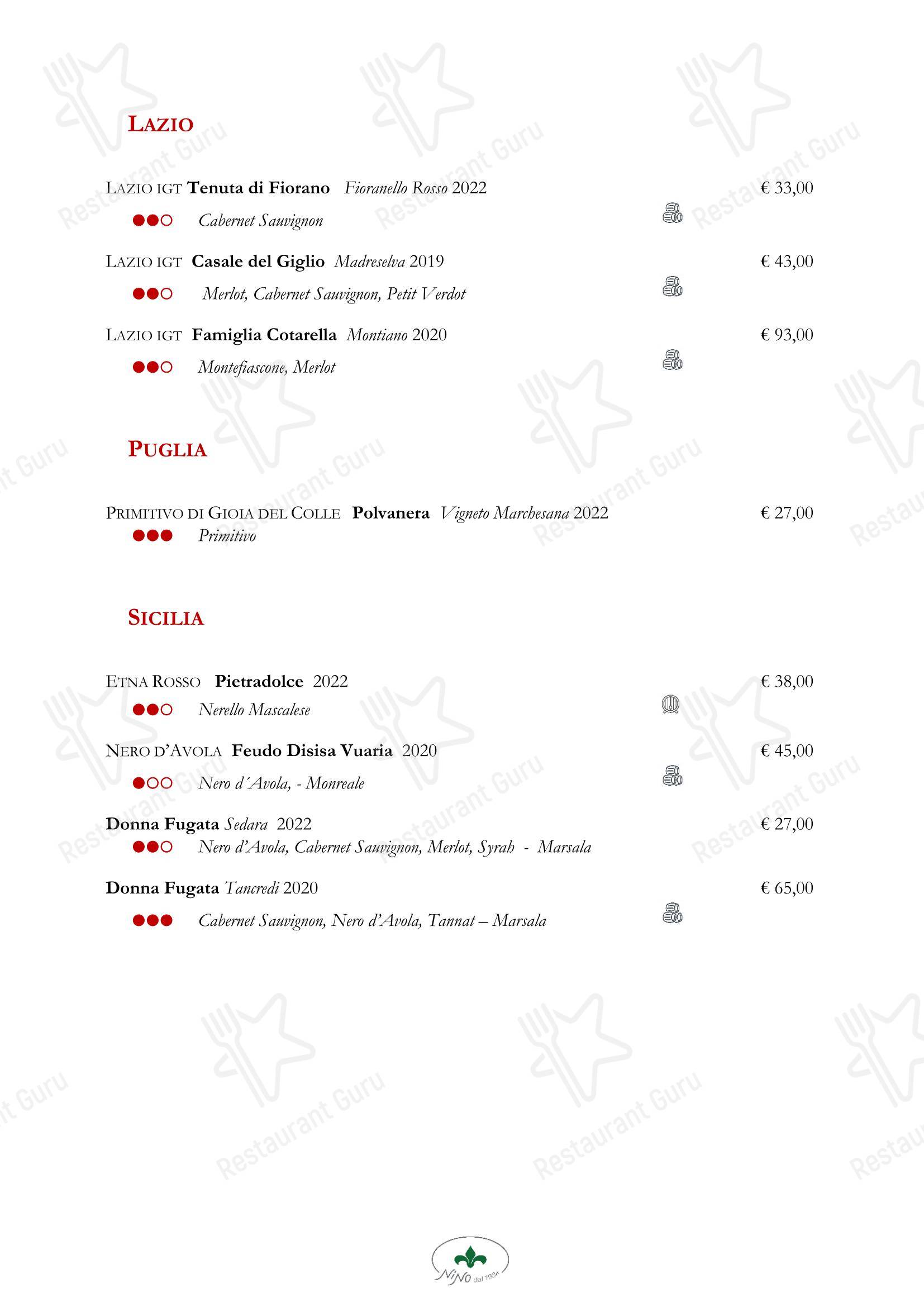 Меню ресторана Nino Restaurant