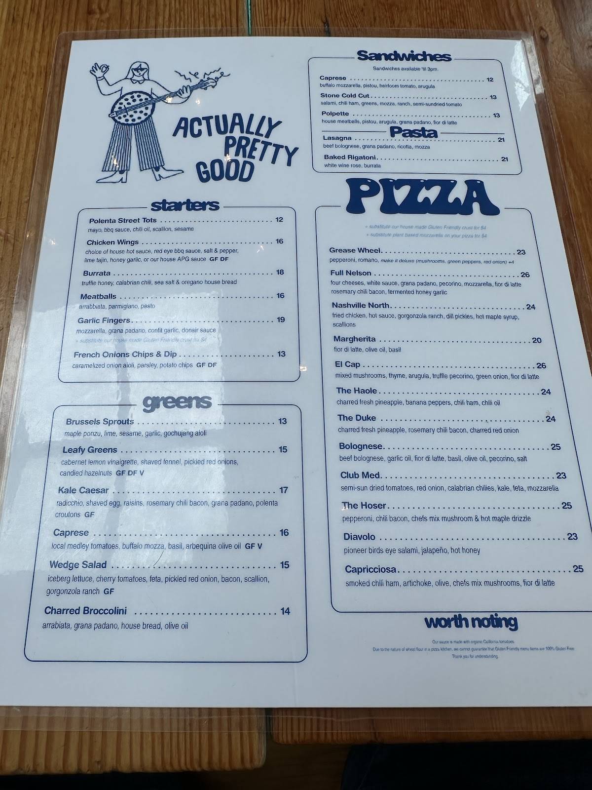 Actually Pretty Good - Bankview меню