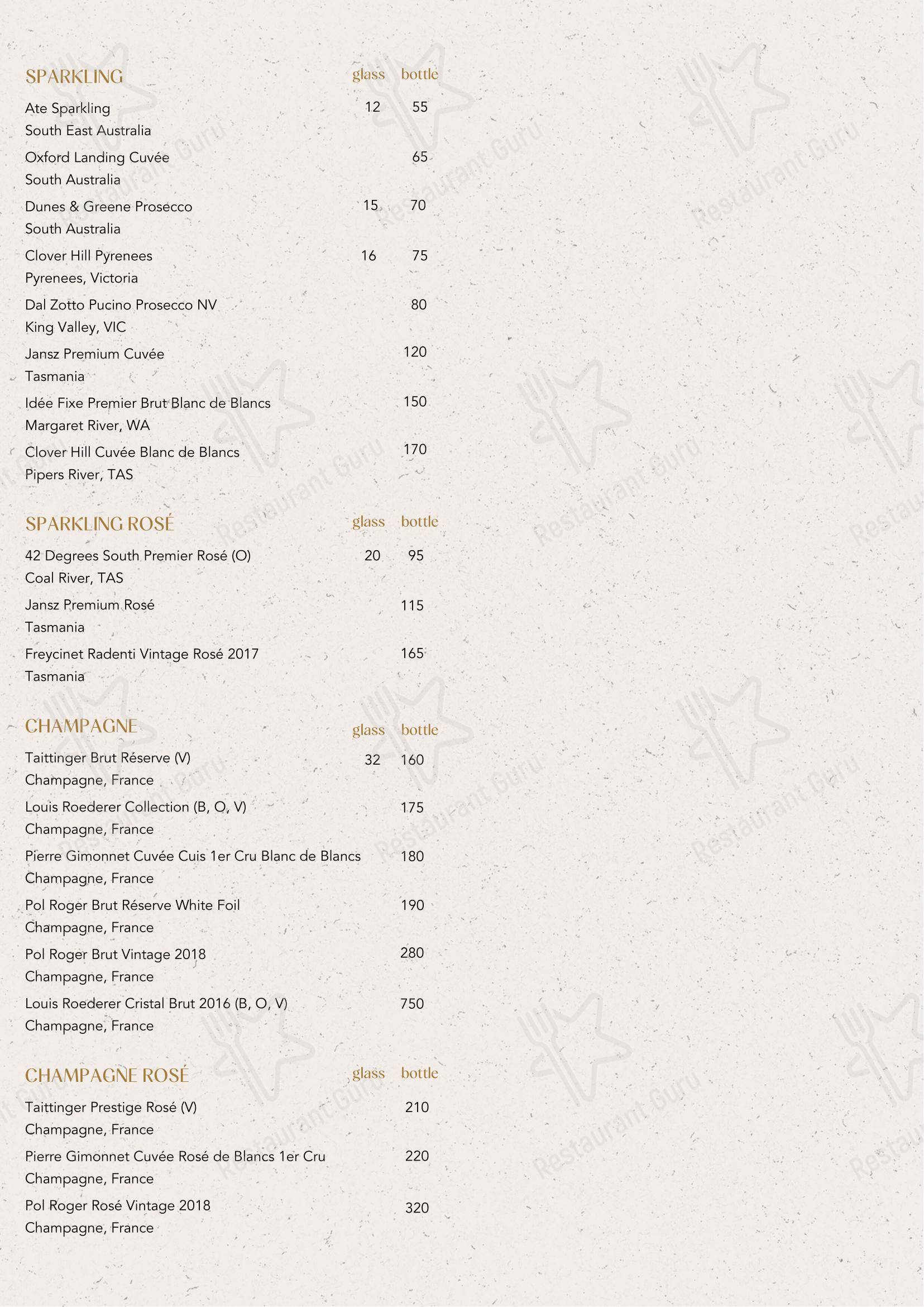 Меню паба и бара Amora Hotel Jamison Sydney - Boronia Catering Menu Pack