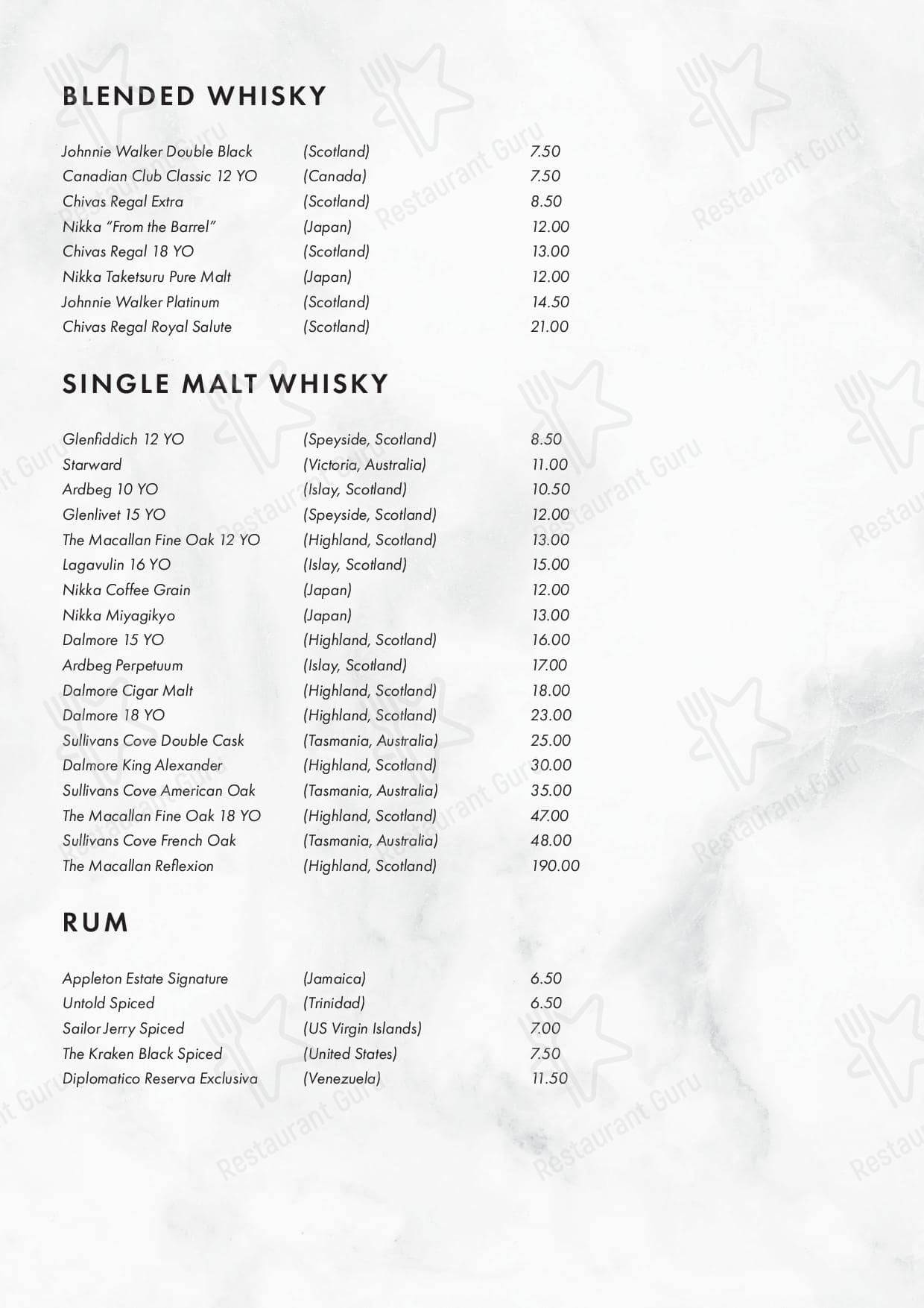 Atrium Bar меню
