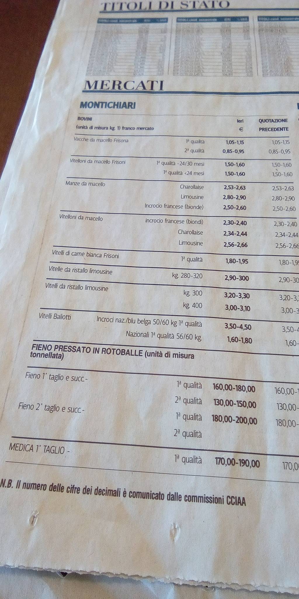 Bar Ristorante La Rocca меню