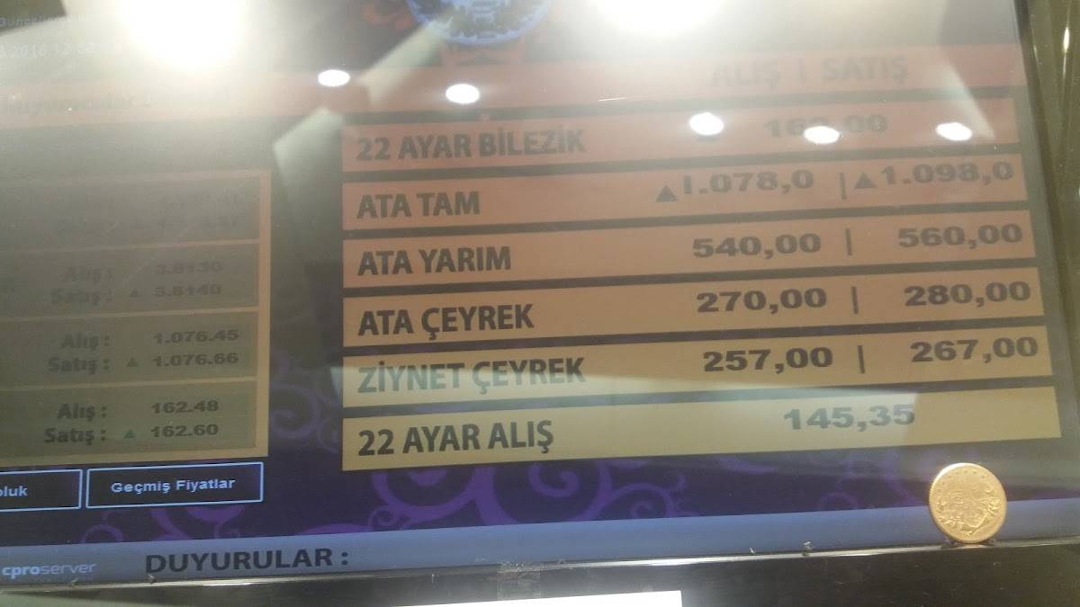 Beyoğlu Büfe Rize меню