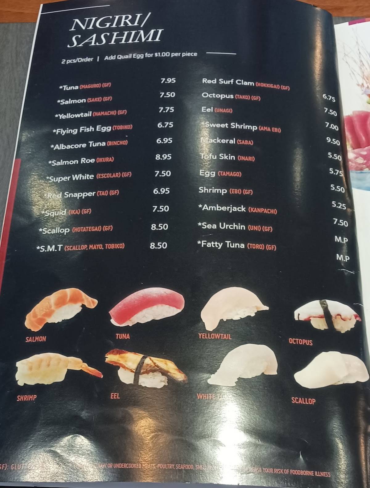 Big Fish Sushi меню