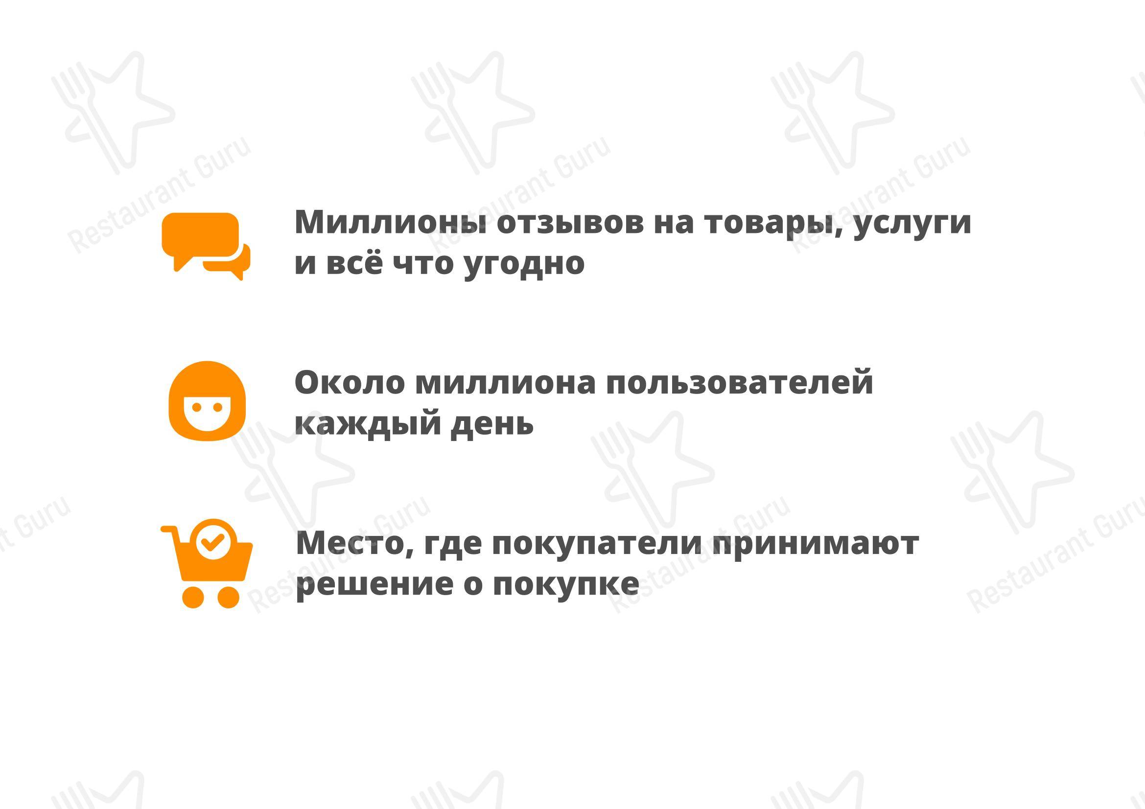 Меню кафе Biko - Меню