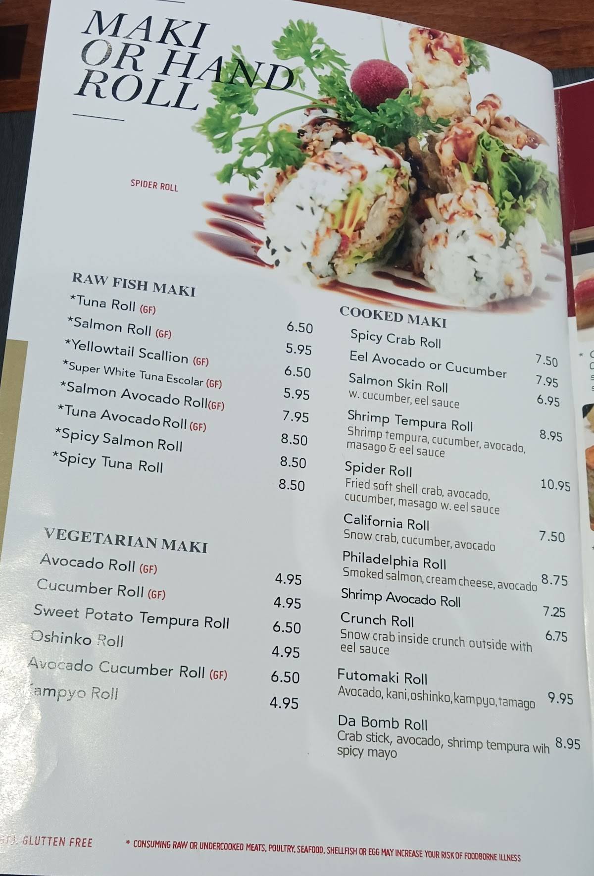 Big Fish Sushi меню