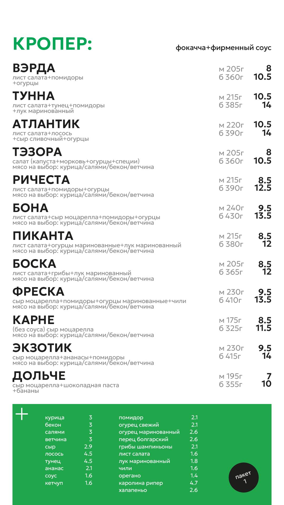 Кропкі меню